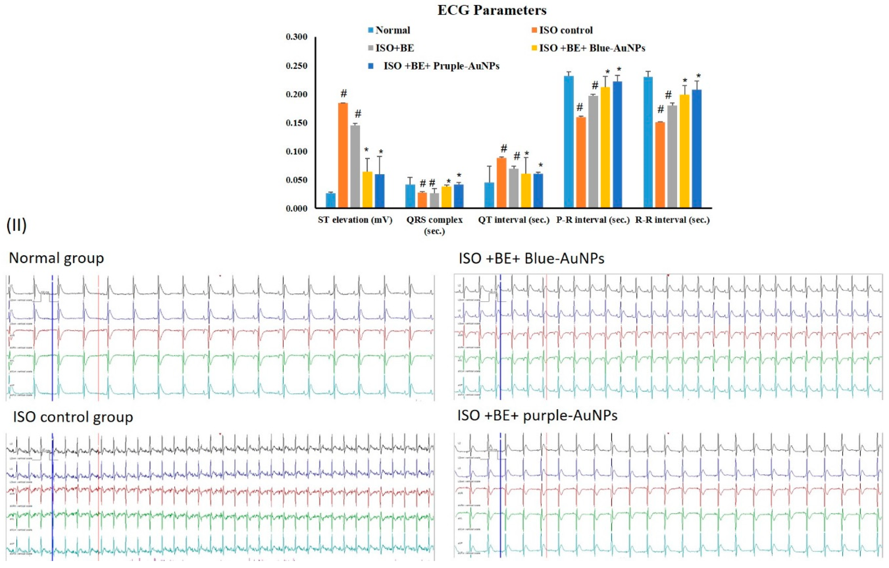 Marinedrugs 17 00402 g006