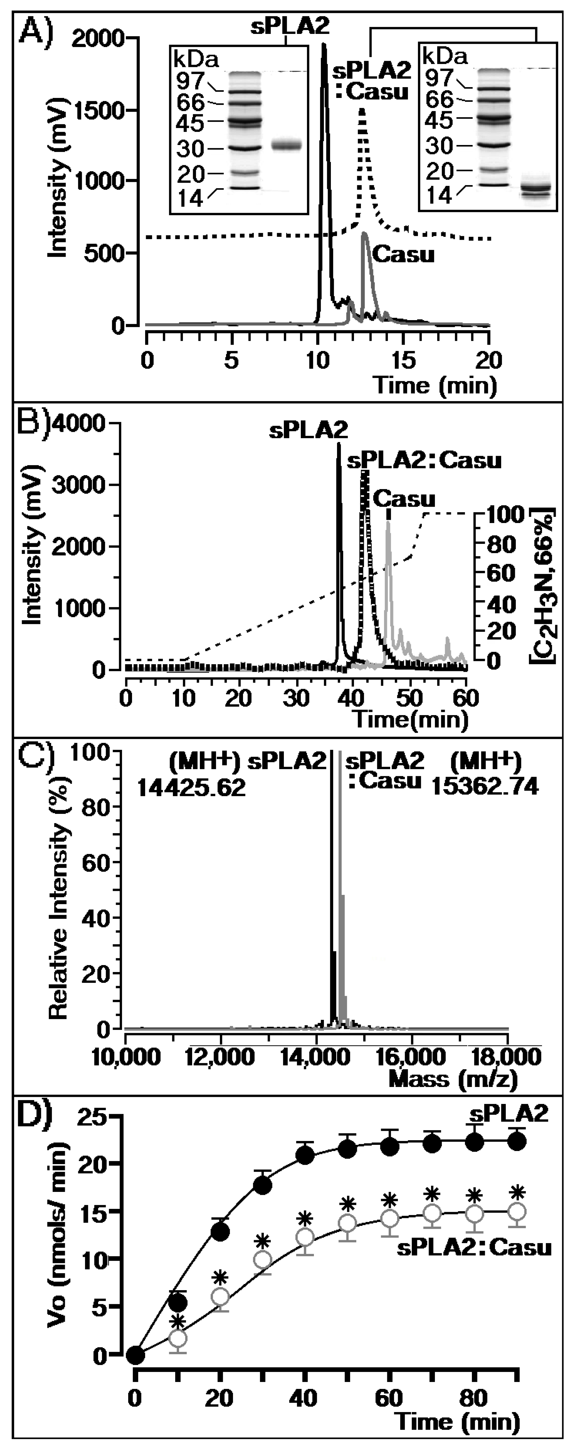Marinedrugs 17 00403 g003
