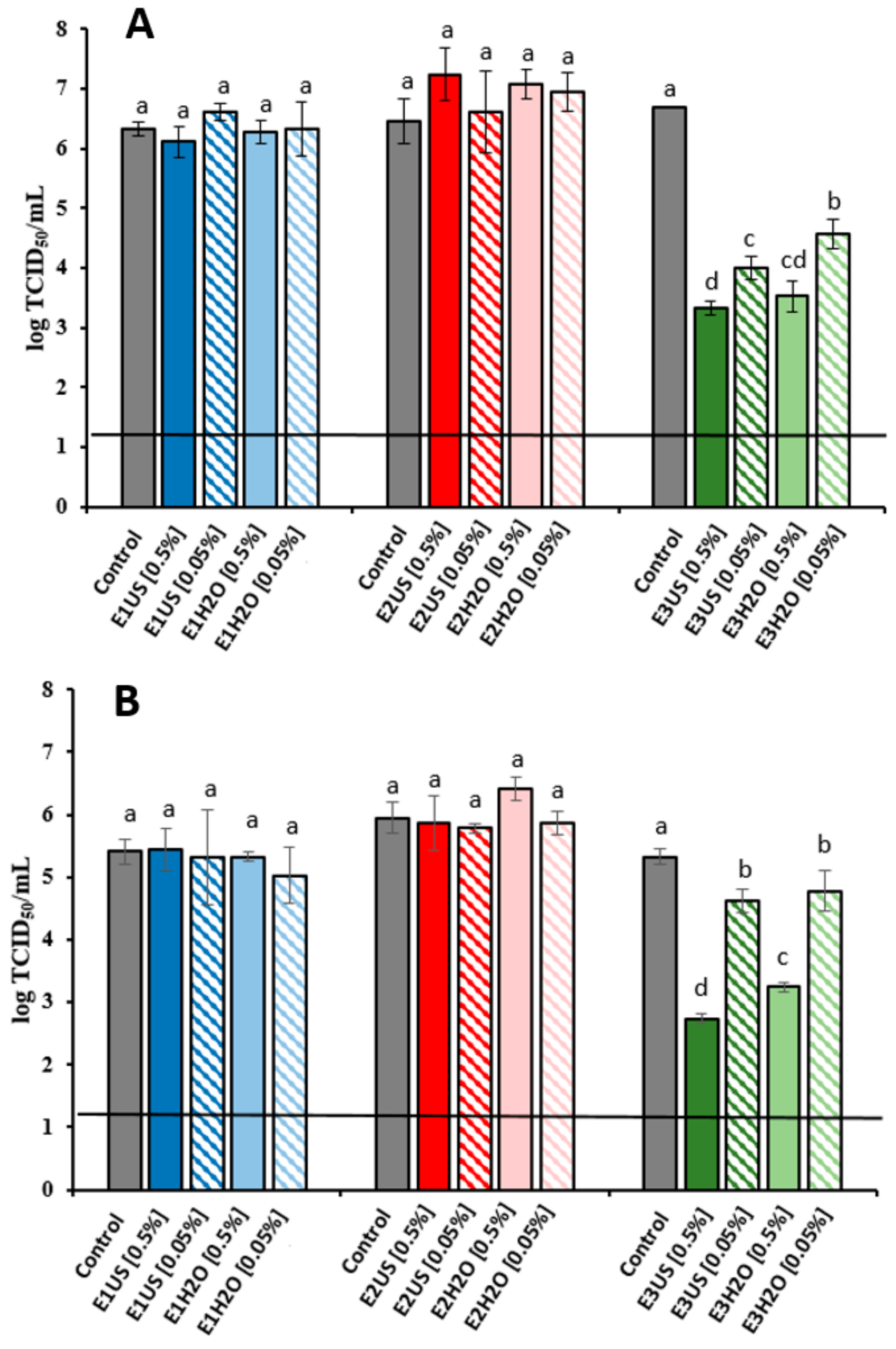 Marinedrugs 17 00409 g004