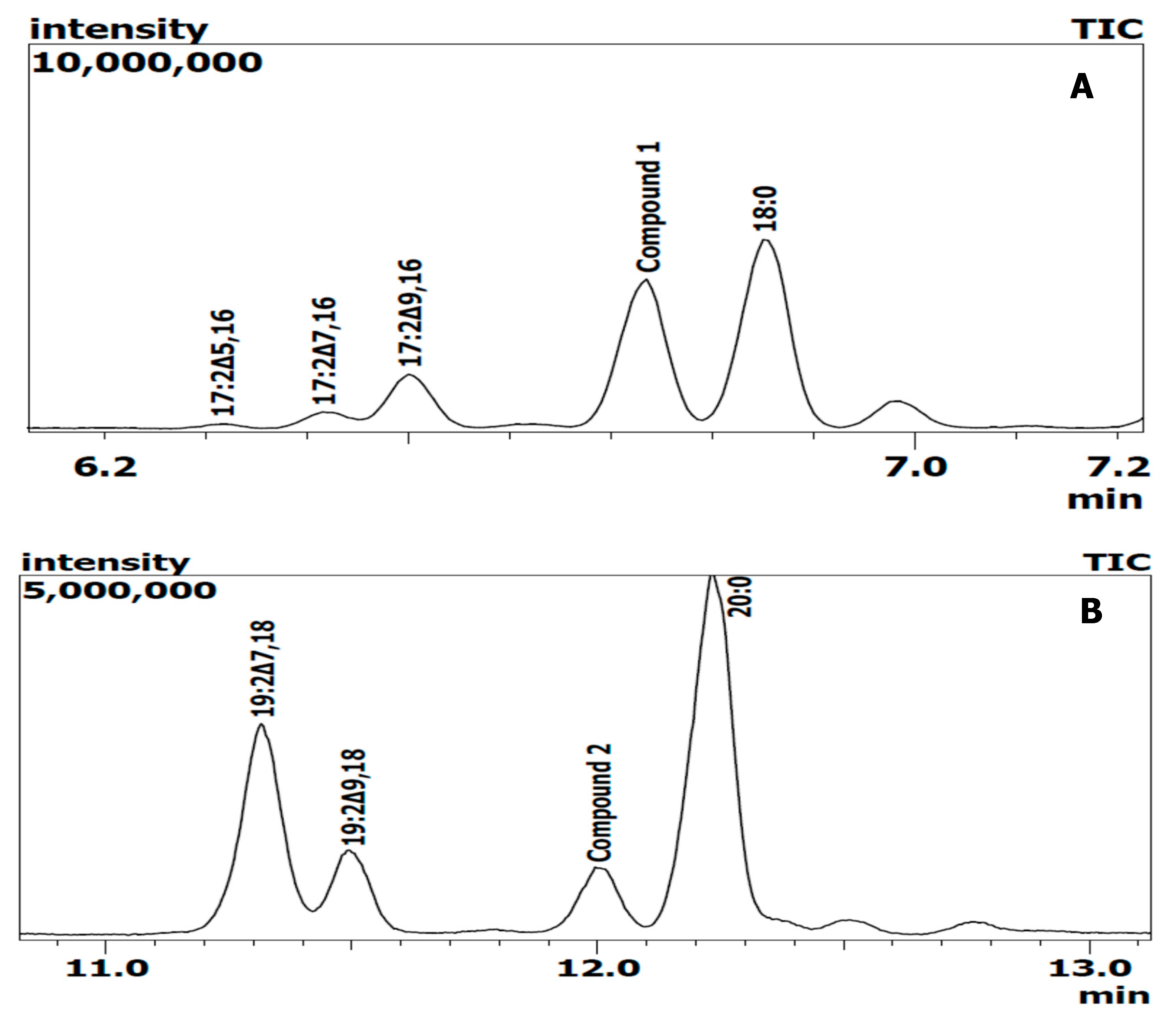 Marinedrugs 17 00410 g002 Marinedrugs 17 00410 g002