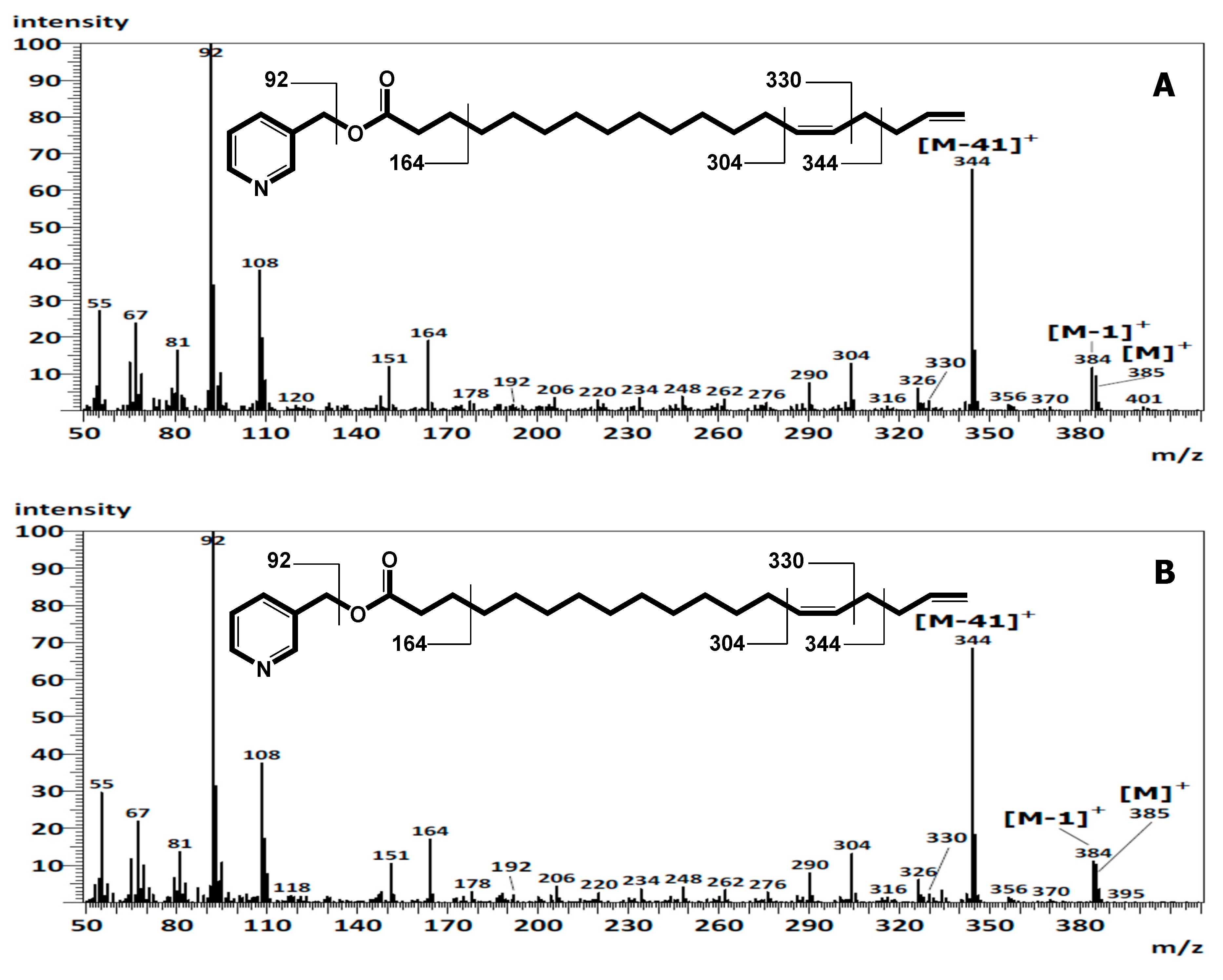 Marinedrugs 17 00410 g006 Marinedrugs 17 00410 g006