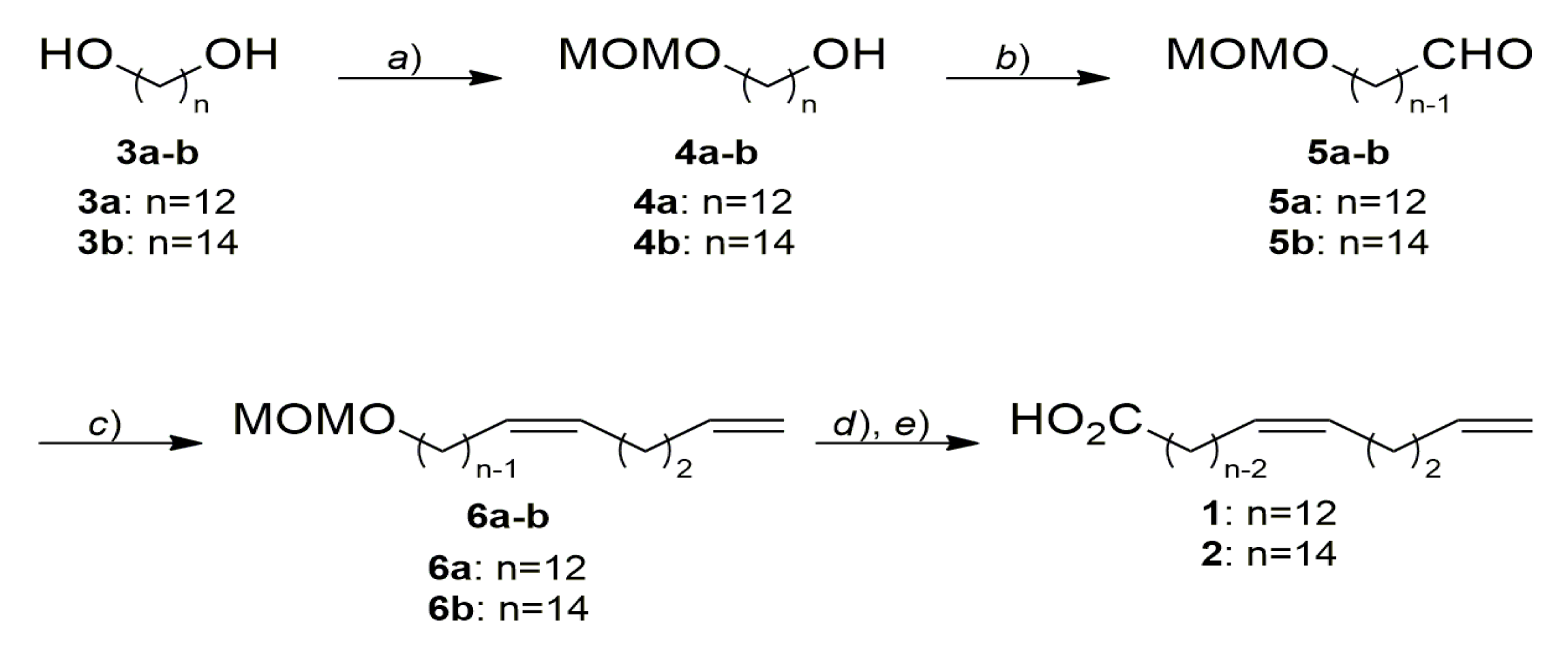Marinedrugs 17 00410 sch001 Marinedrugs 17 00410 sch001