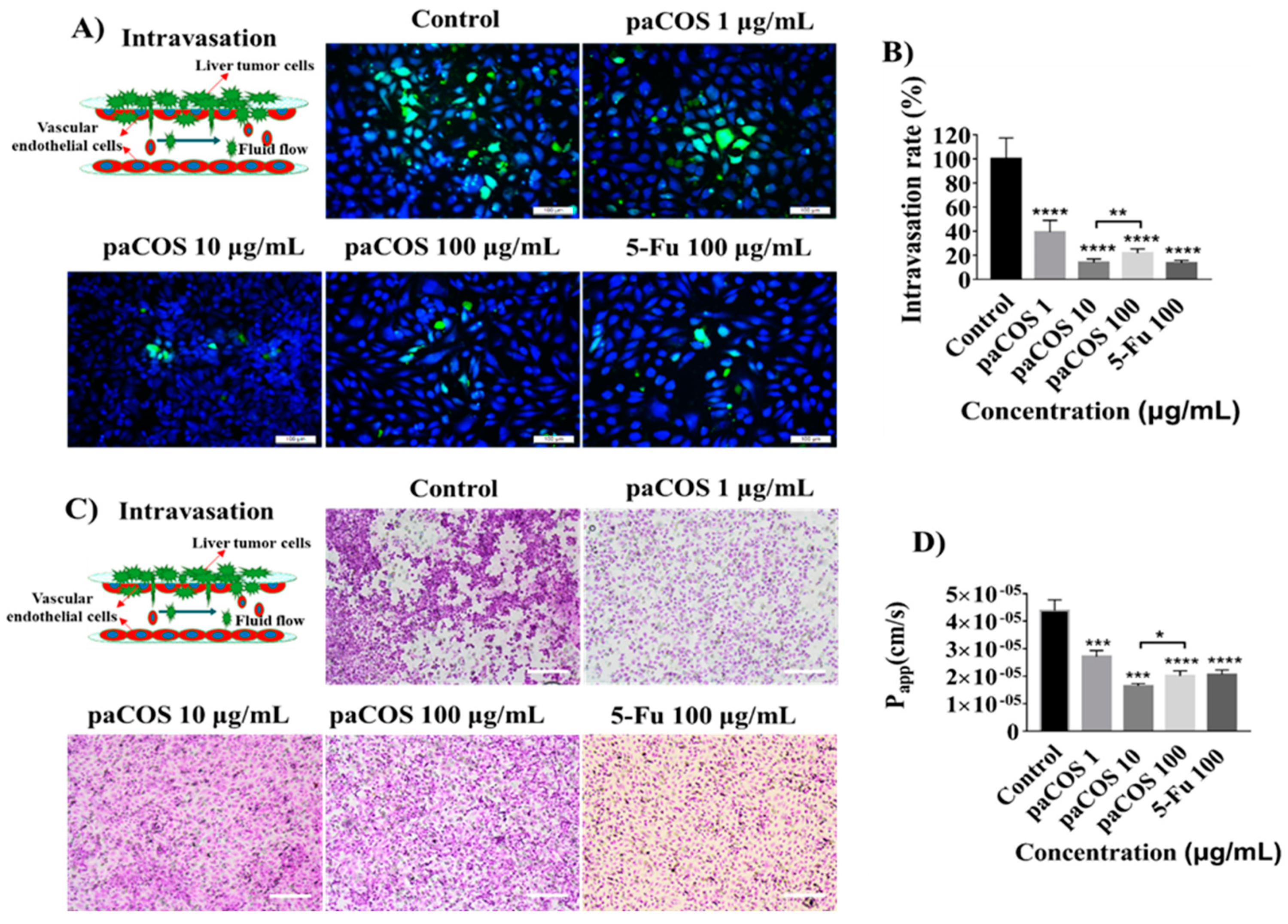 Marinedrugs 17 00415 g004