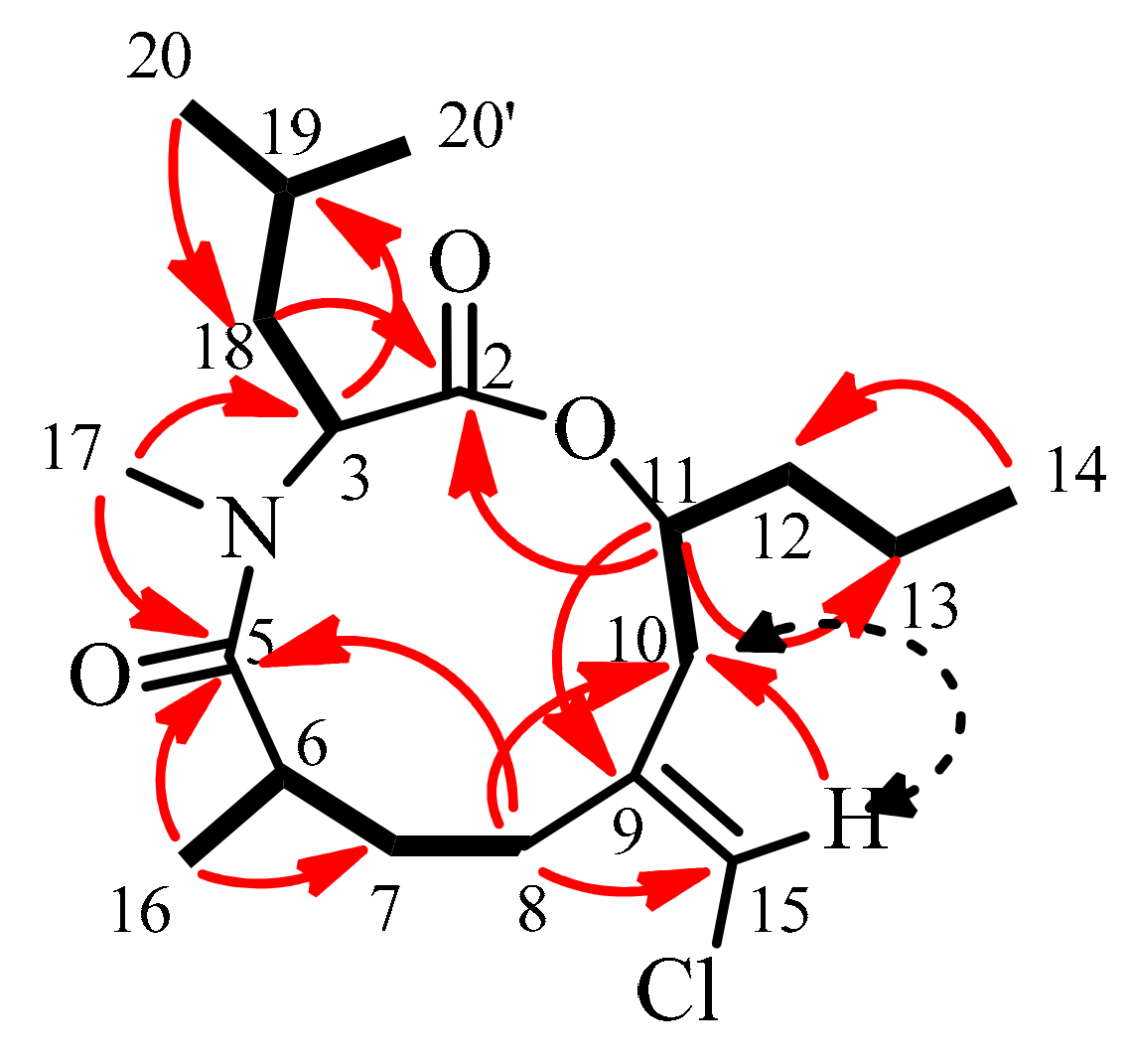 Marinedrugs 17 00423 g002