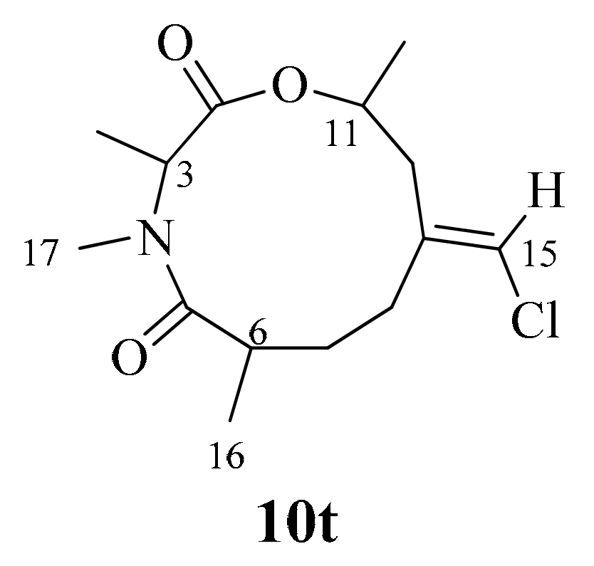 Marinedrugs 17 00423 g003