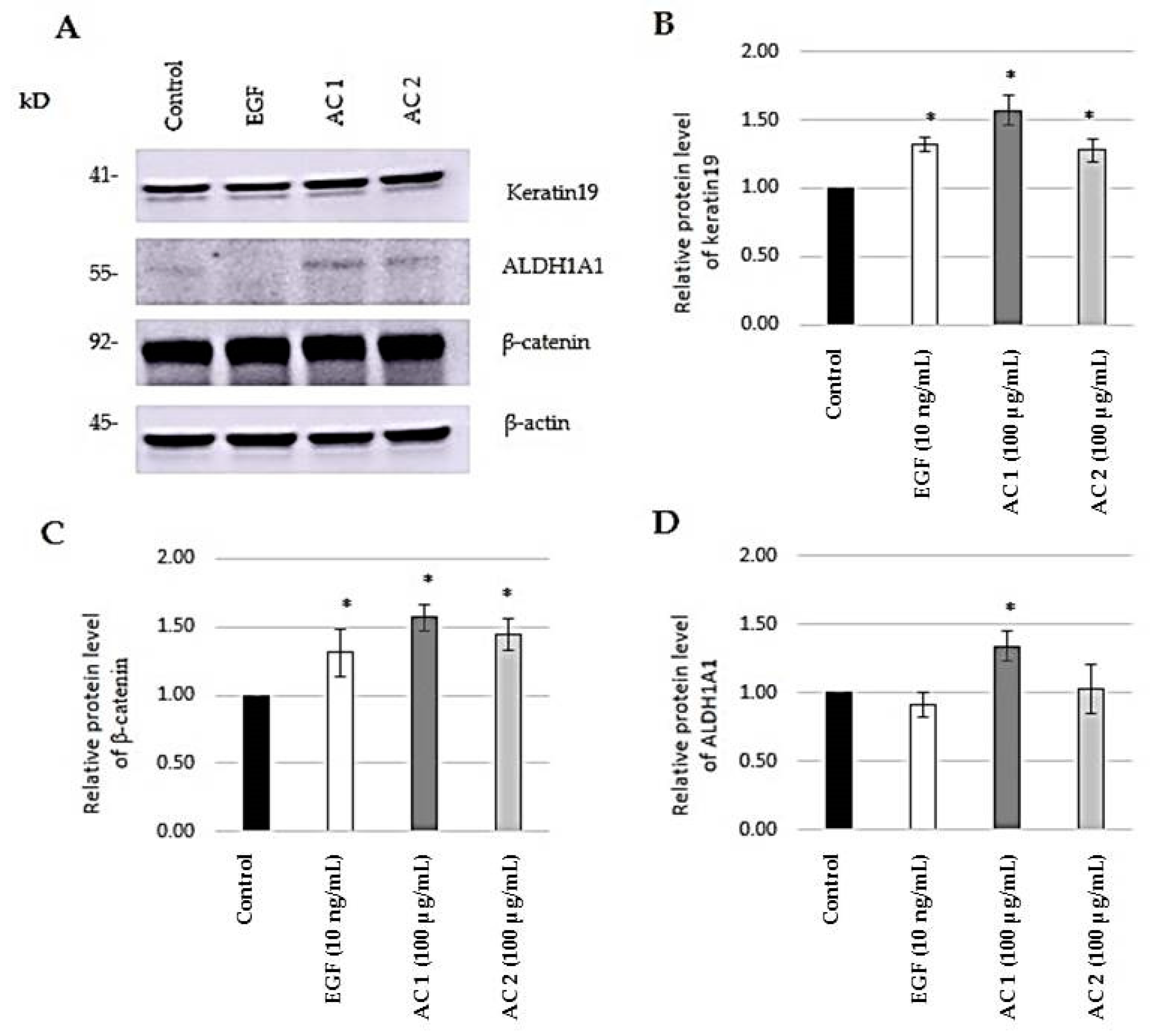 Marinedrugs 17 00424 g004