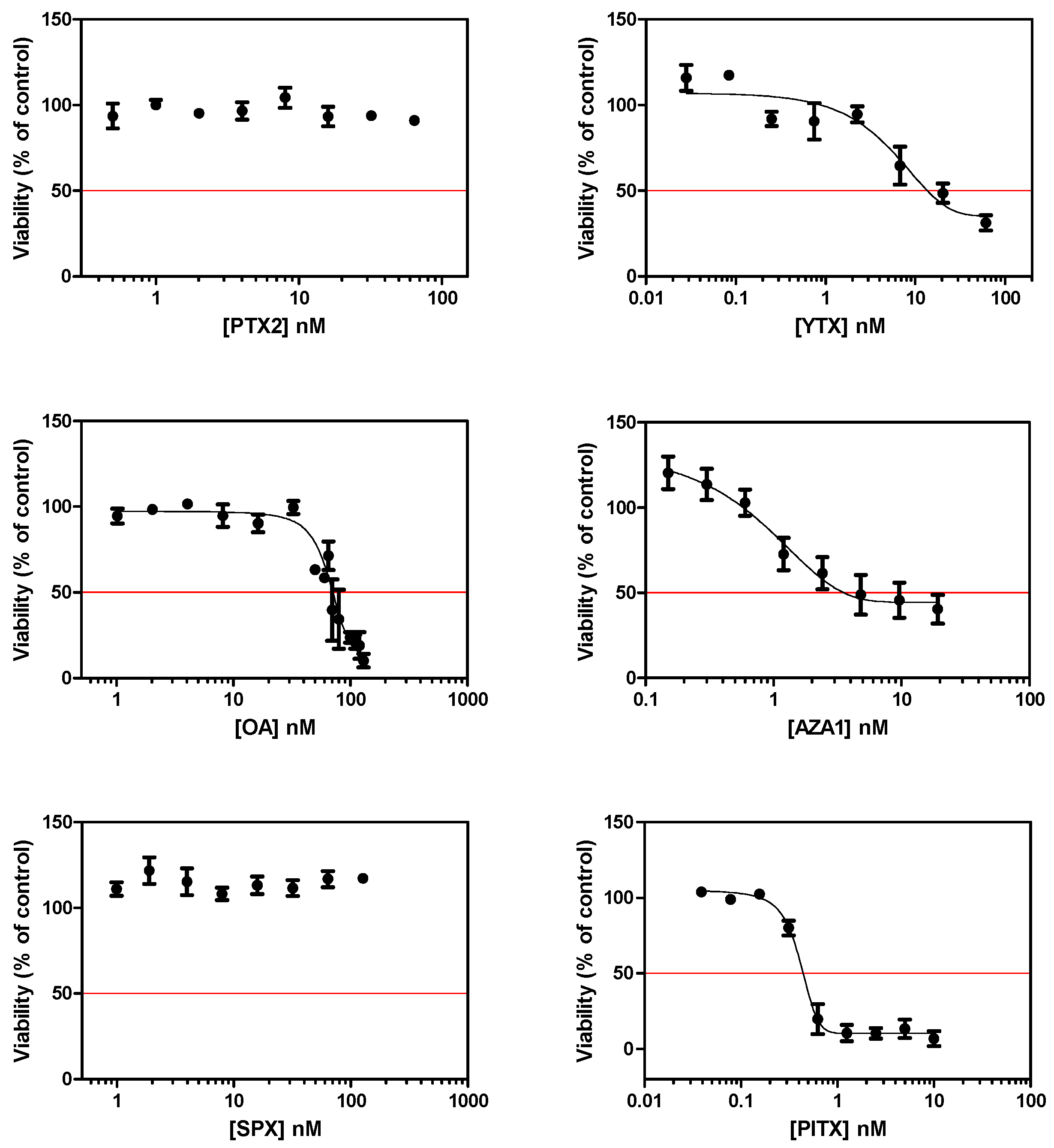 Marinedrugs 17 00429 g001