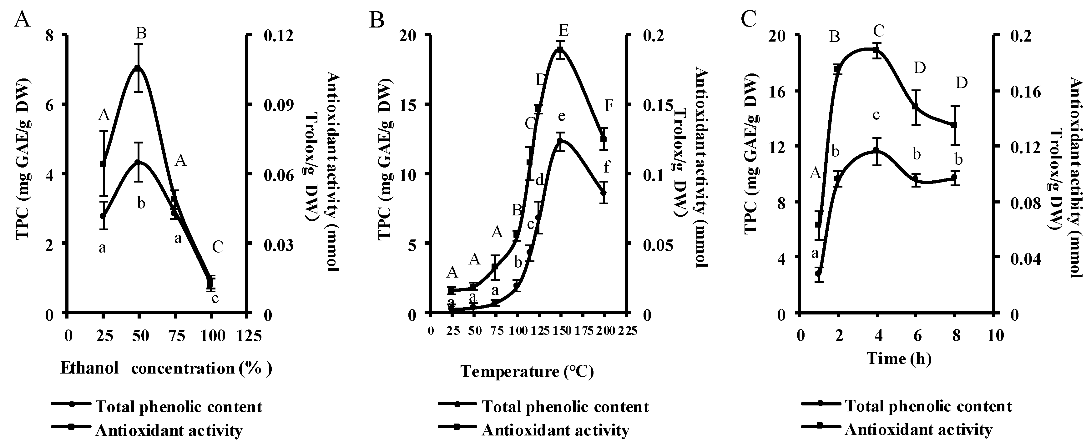 Marinedrugs 17 00434 g001