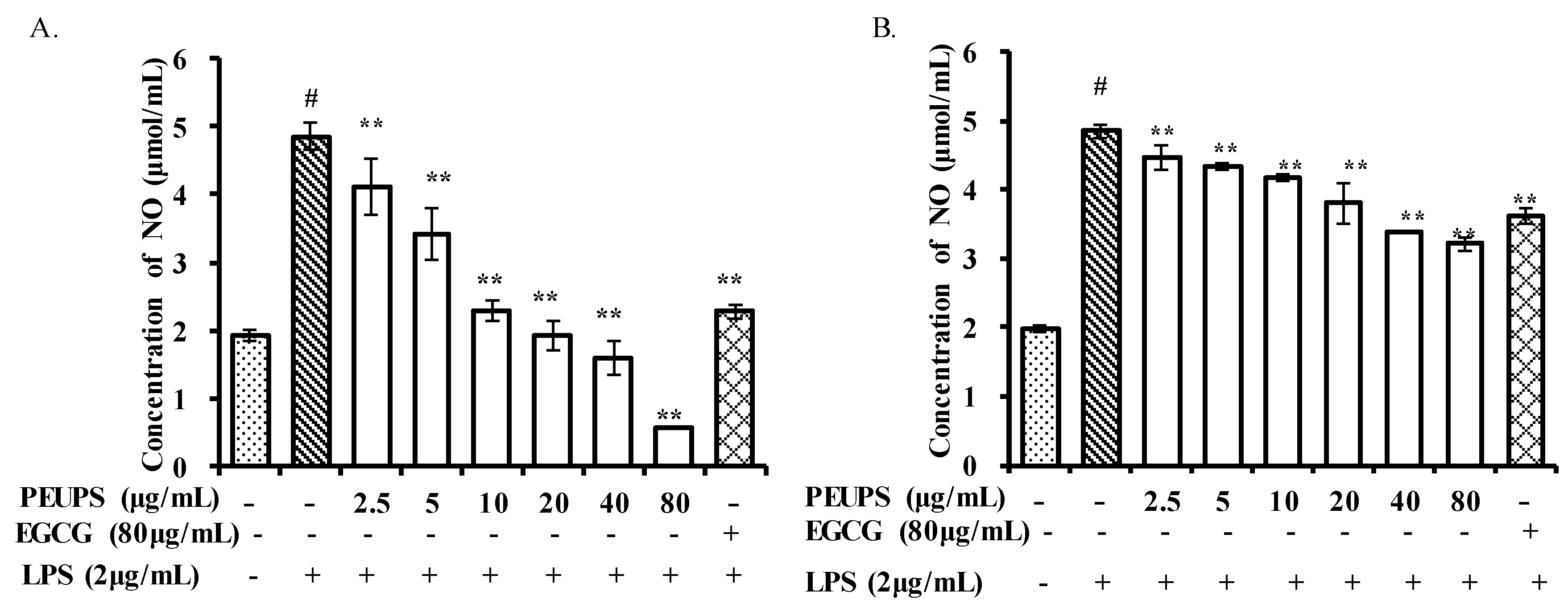 Marinedrugs 17 00434 g004