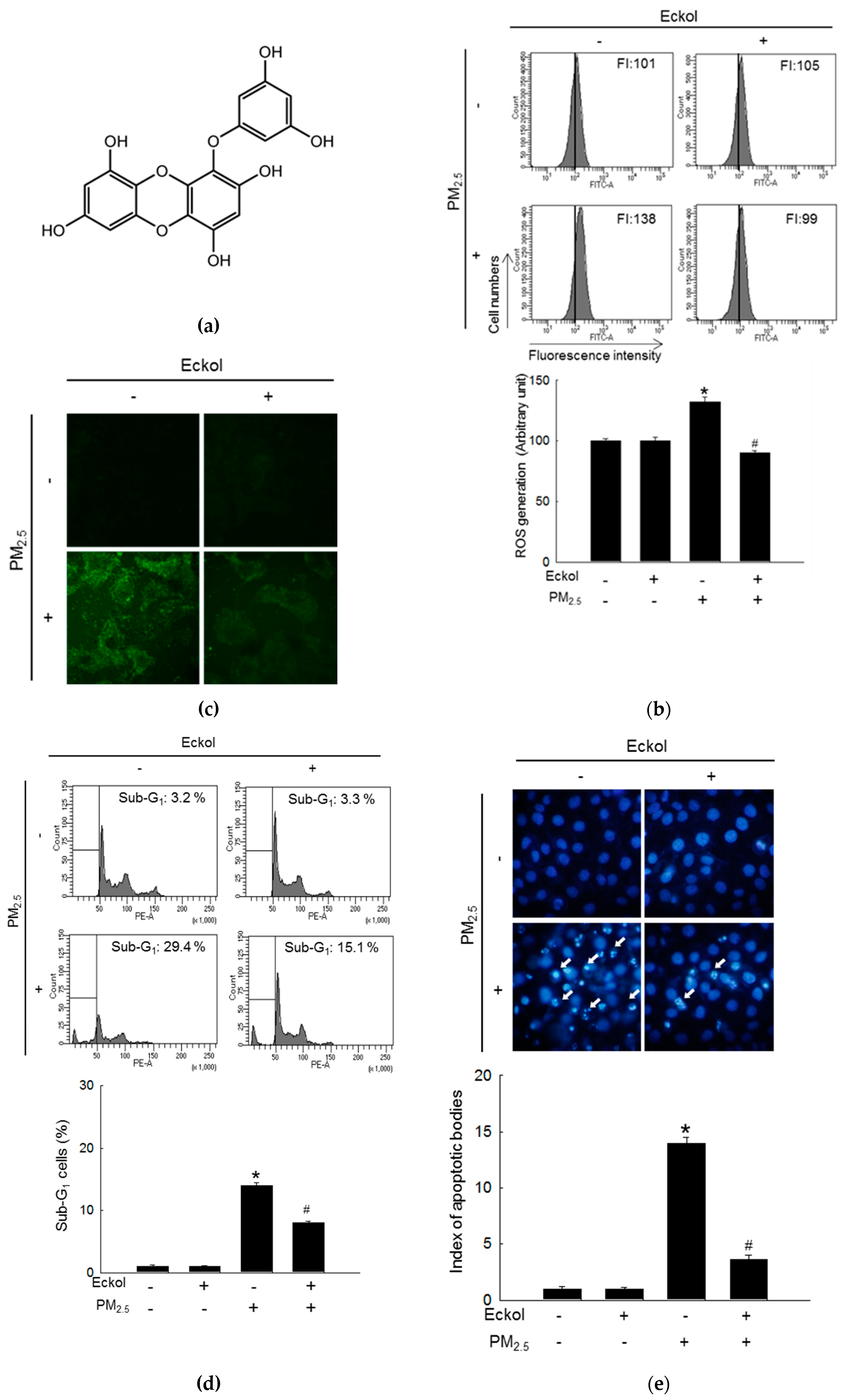 Marinedrugs 17 00444 g001a