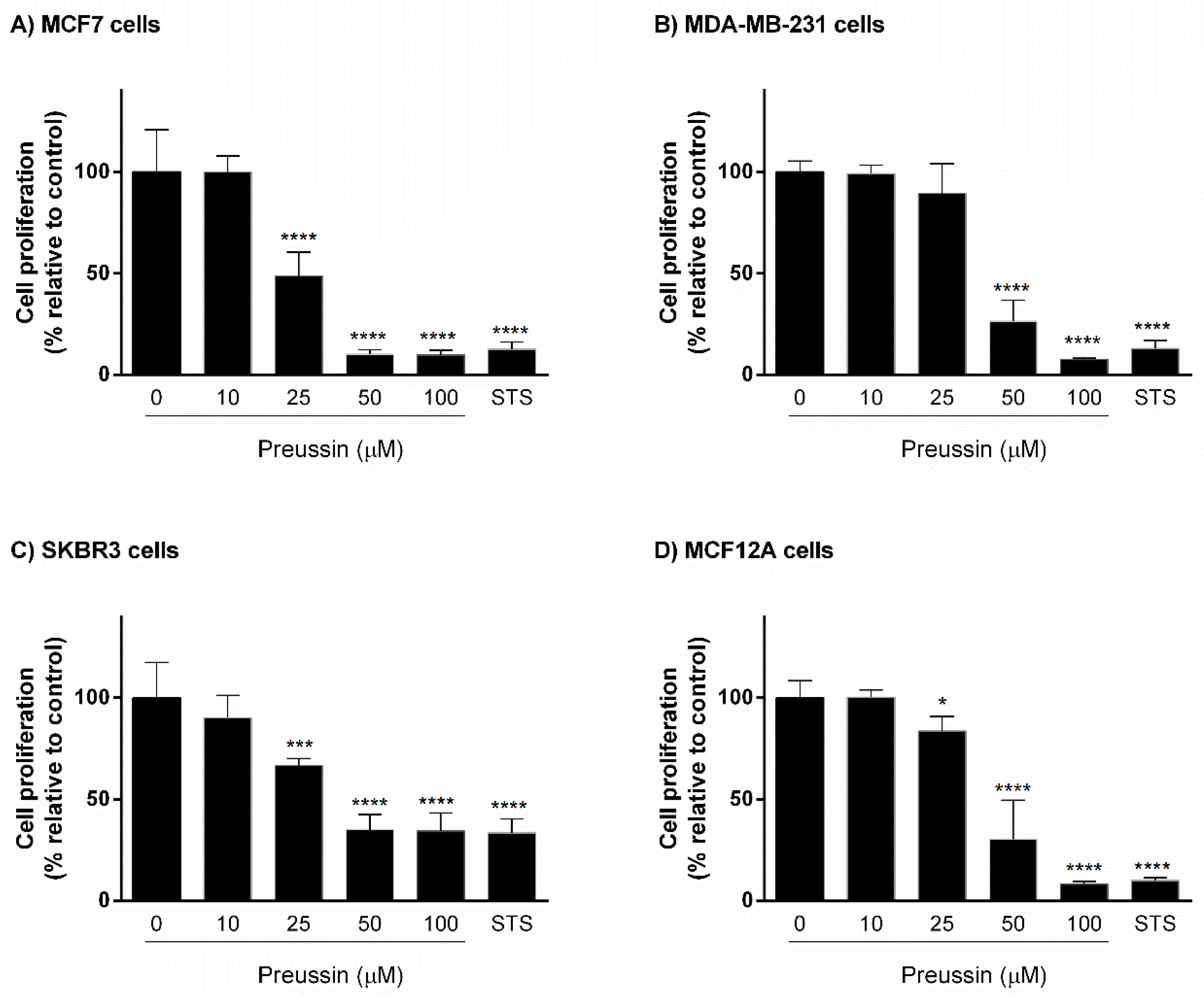 Marinedrugs 17 00448 g003