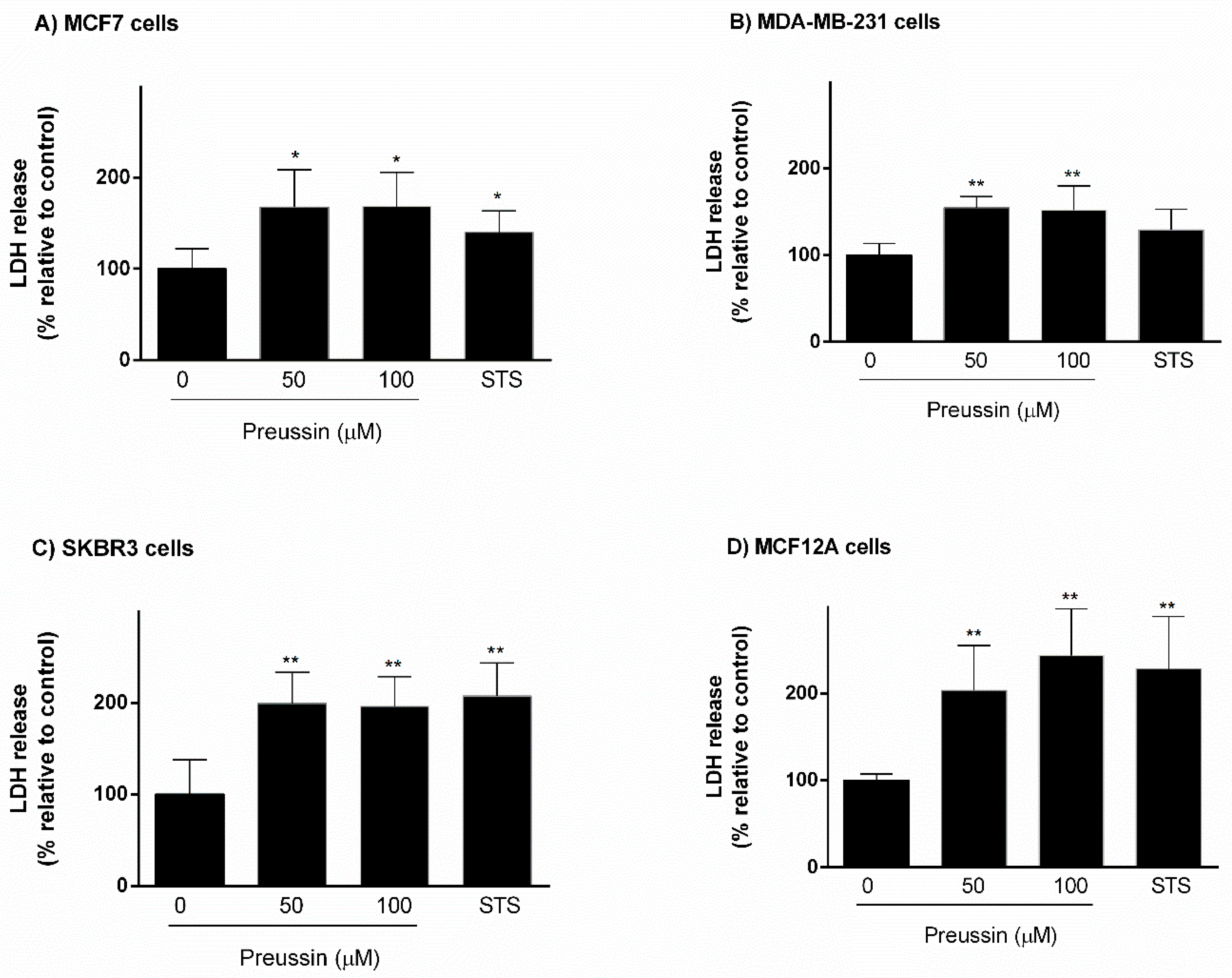 Marinedrugs 17 00448 g006