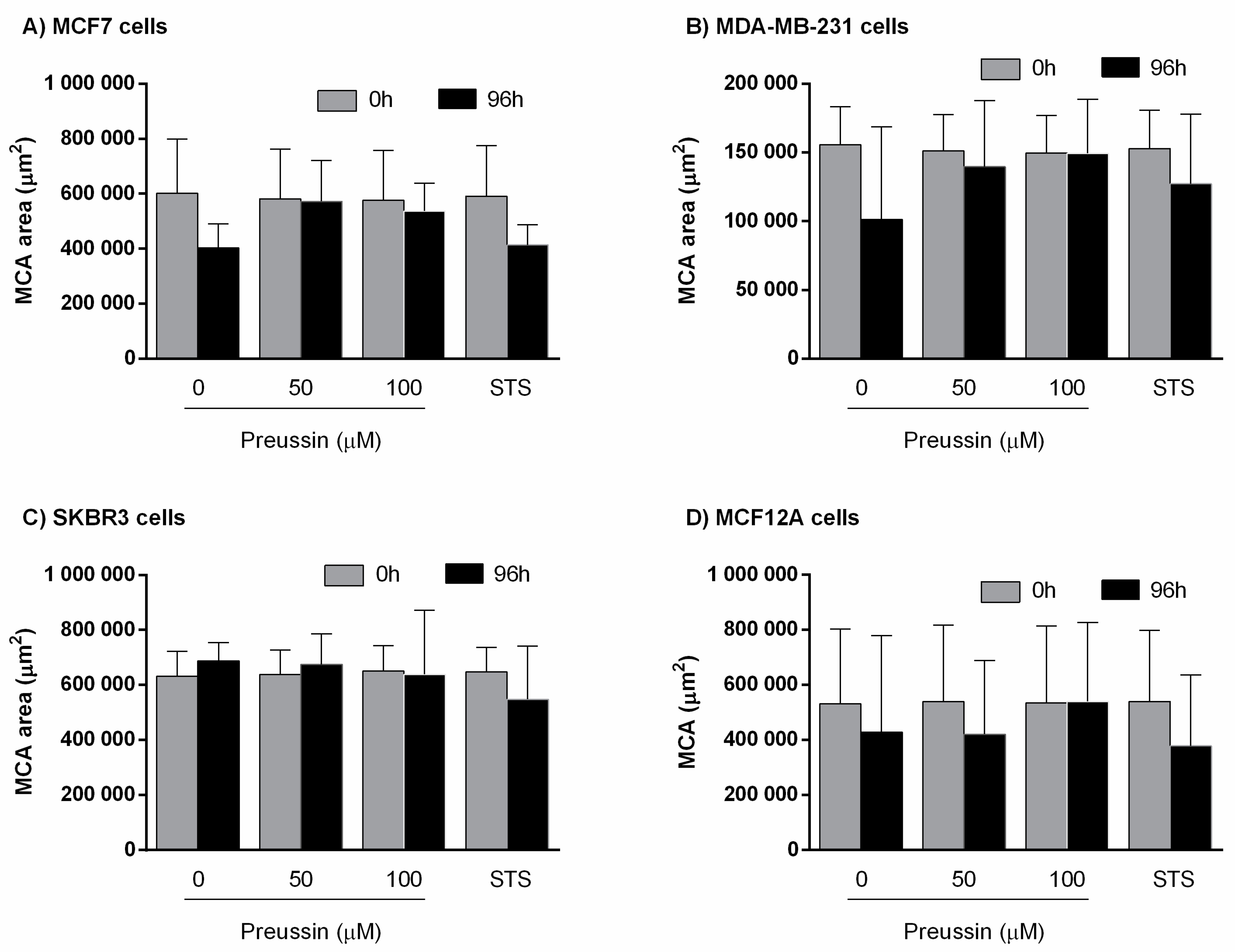 Marinedrugs 17 00448 g009
