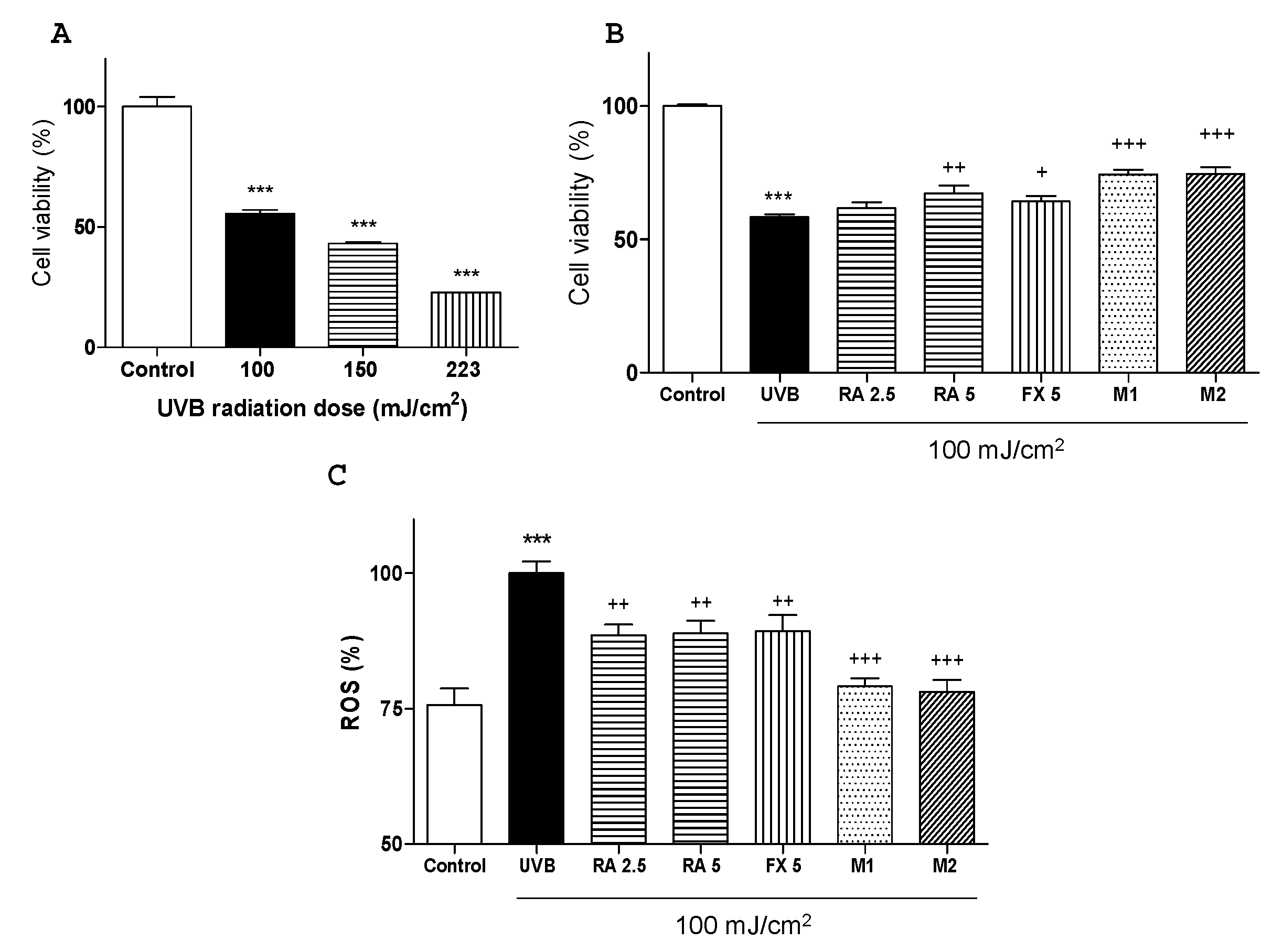 Marinedrugs 17 00451 g001