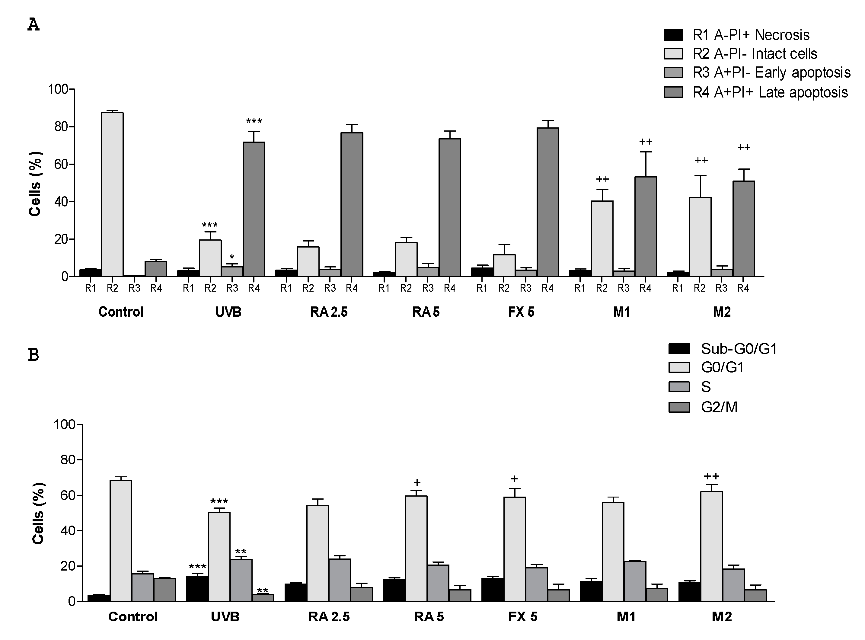 Marinedrugs 17 00451 g002