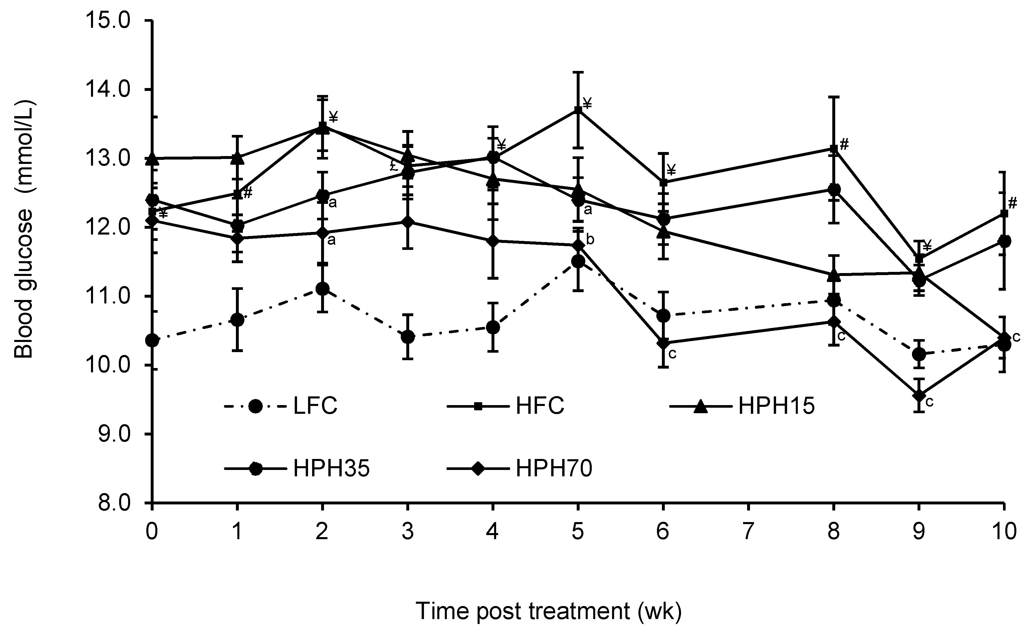 Marinedrugs 17 00456 g001