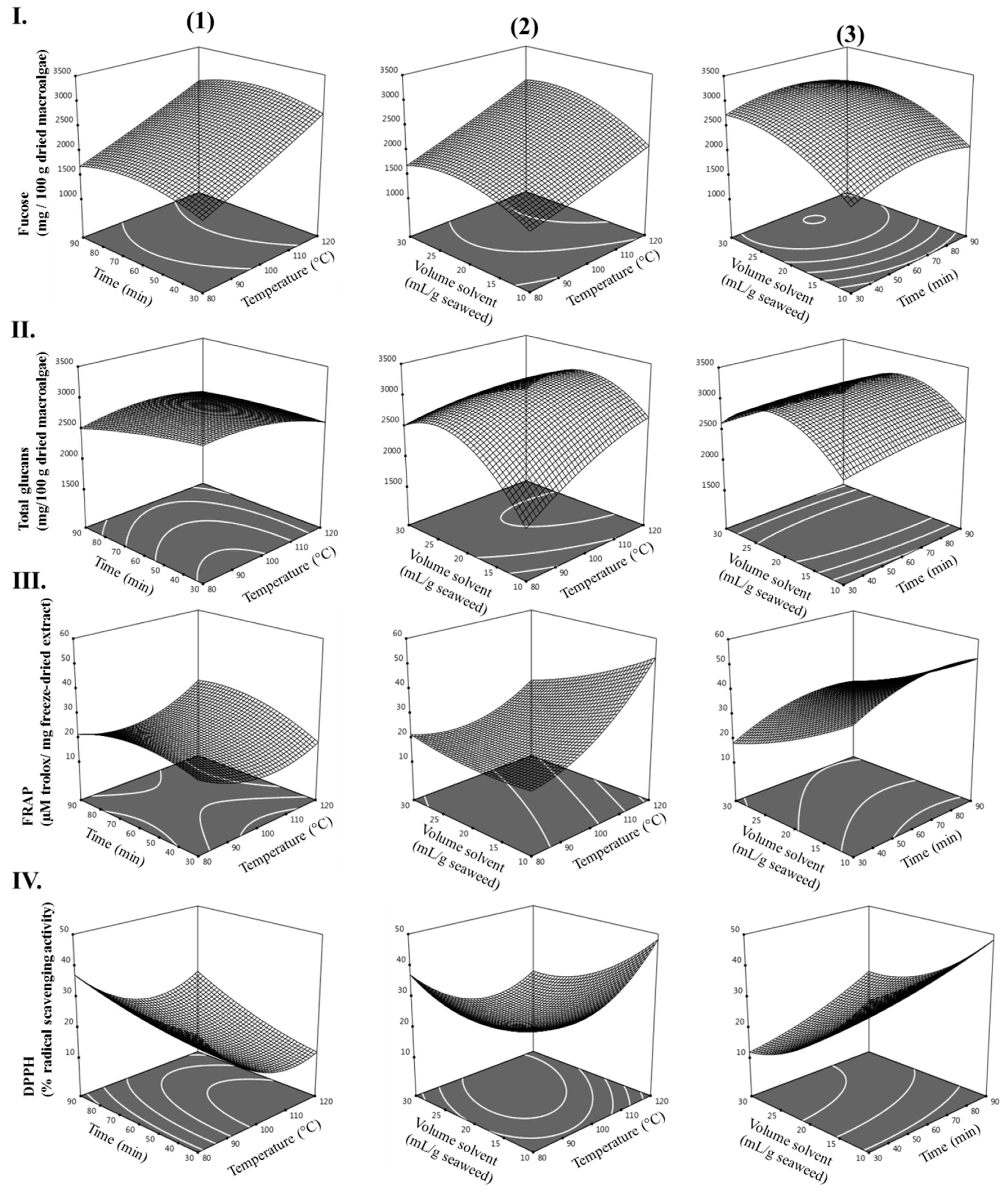 Marinedrugs 17 00457 g002