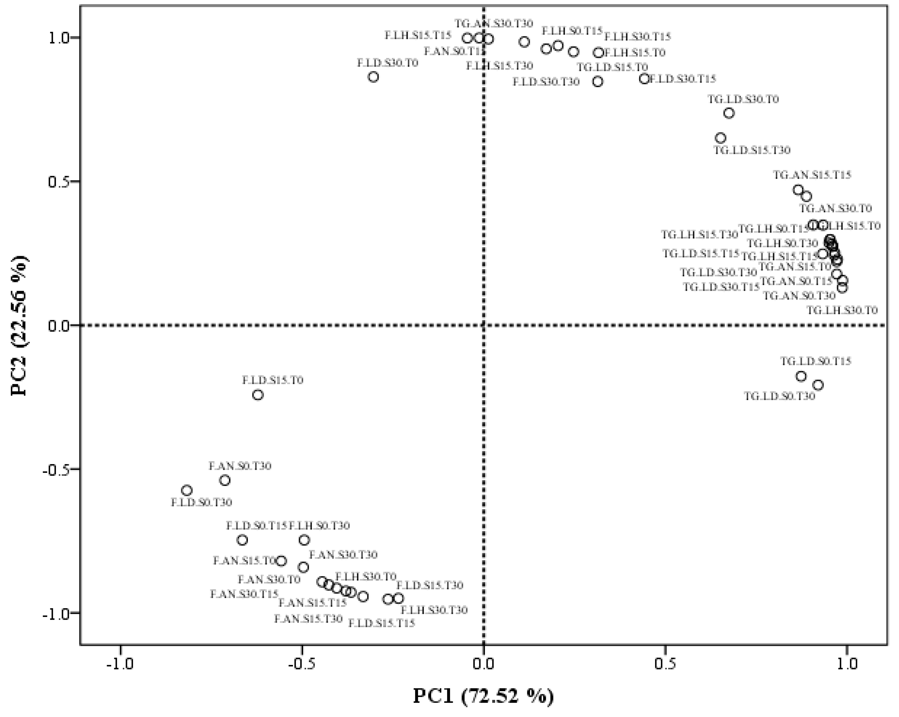 Marinedrugs 17 00457 g003