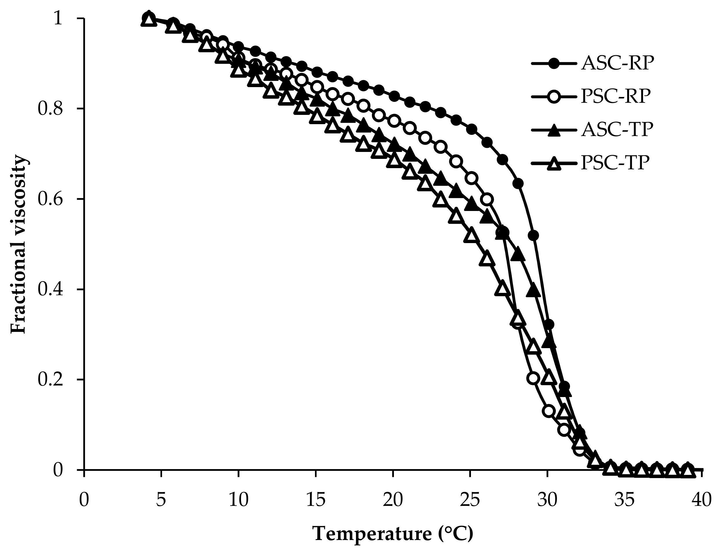 Marinedrugs 17 00462 g001