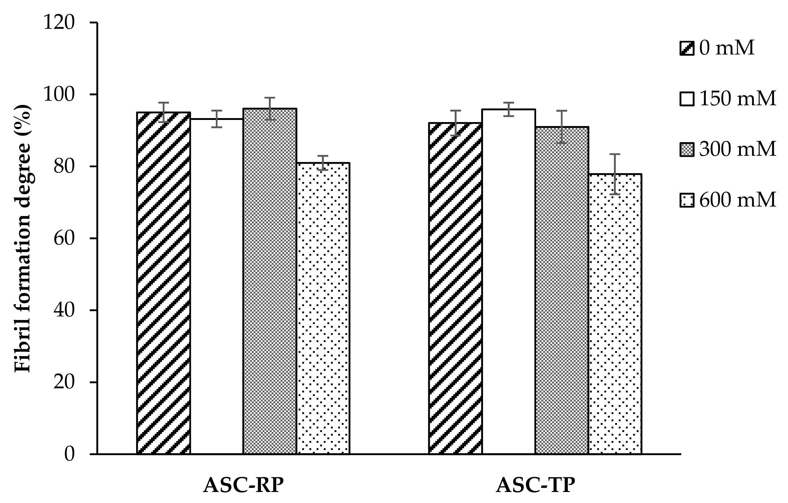 Marinedrugs 17 00462 g006
