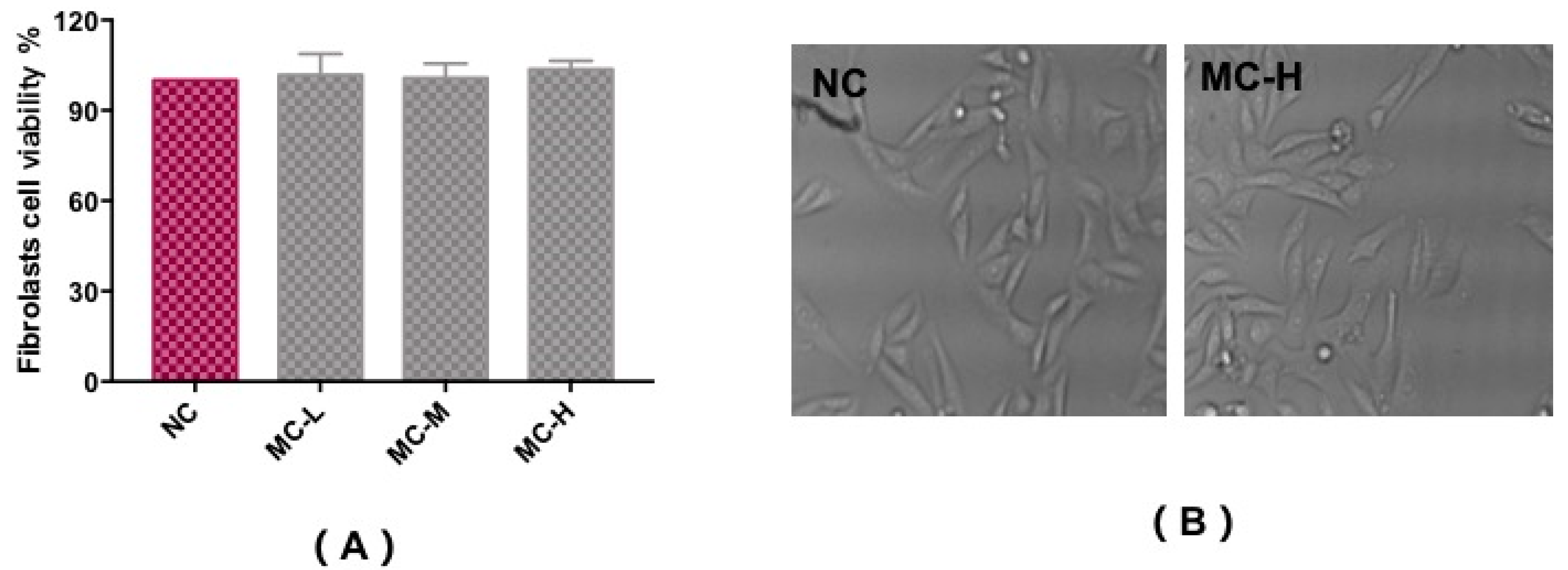 Marinedrugs 17 00470 g004