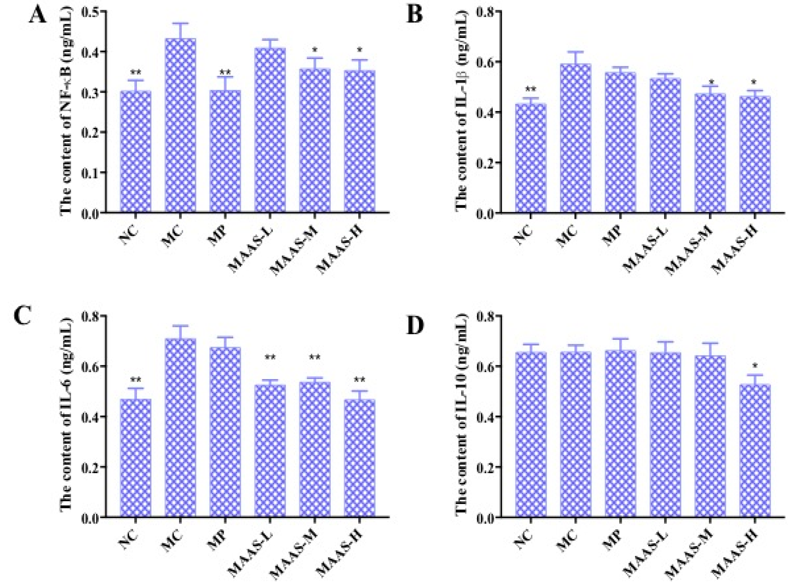 Marinedrugs 17 00470 g008