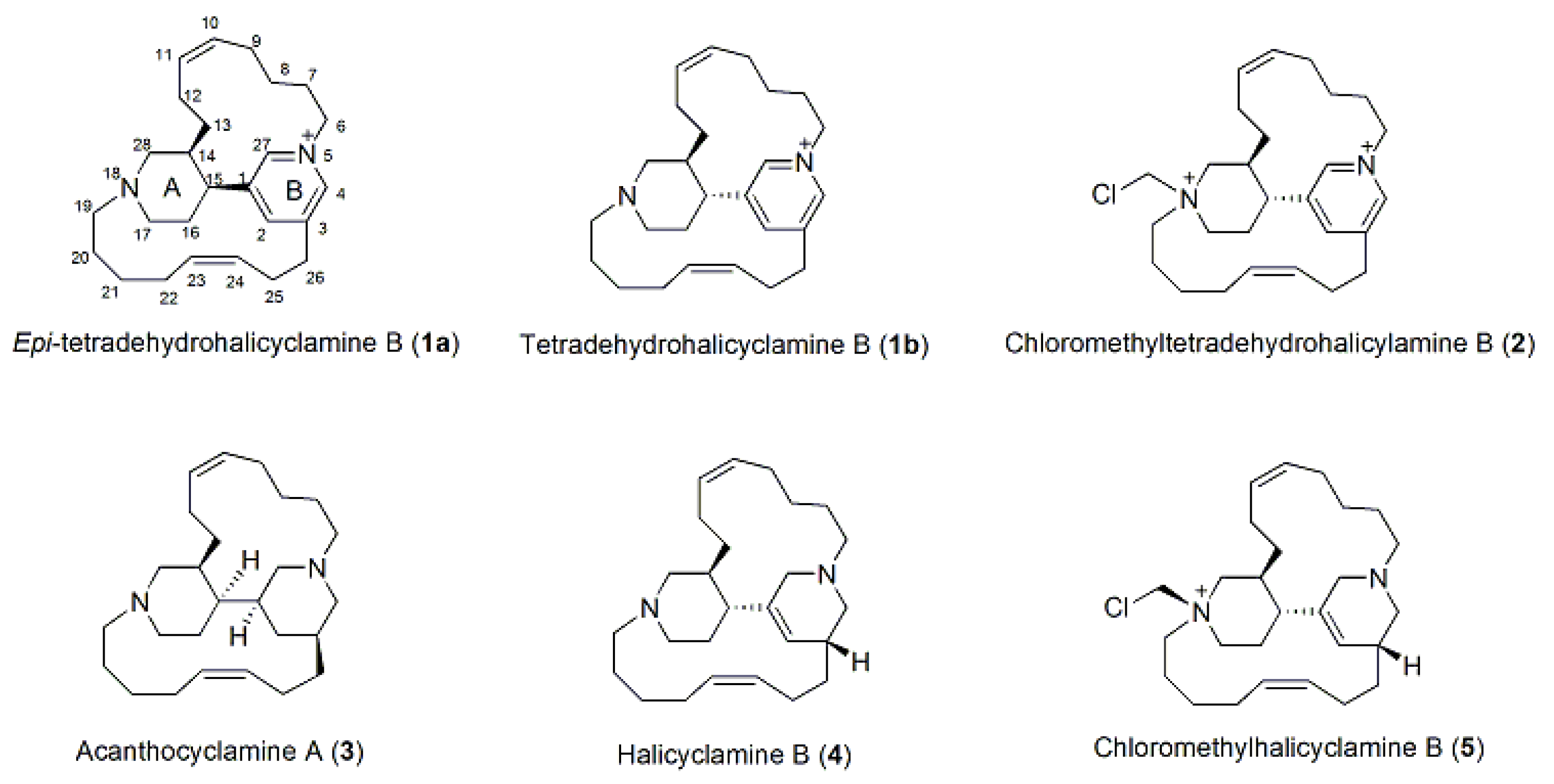 Marinedrugs 17 00472 g001 Marinedrugs 17 00472 g001