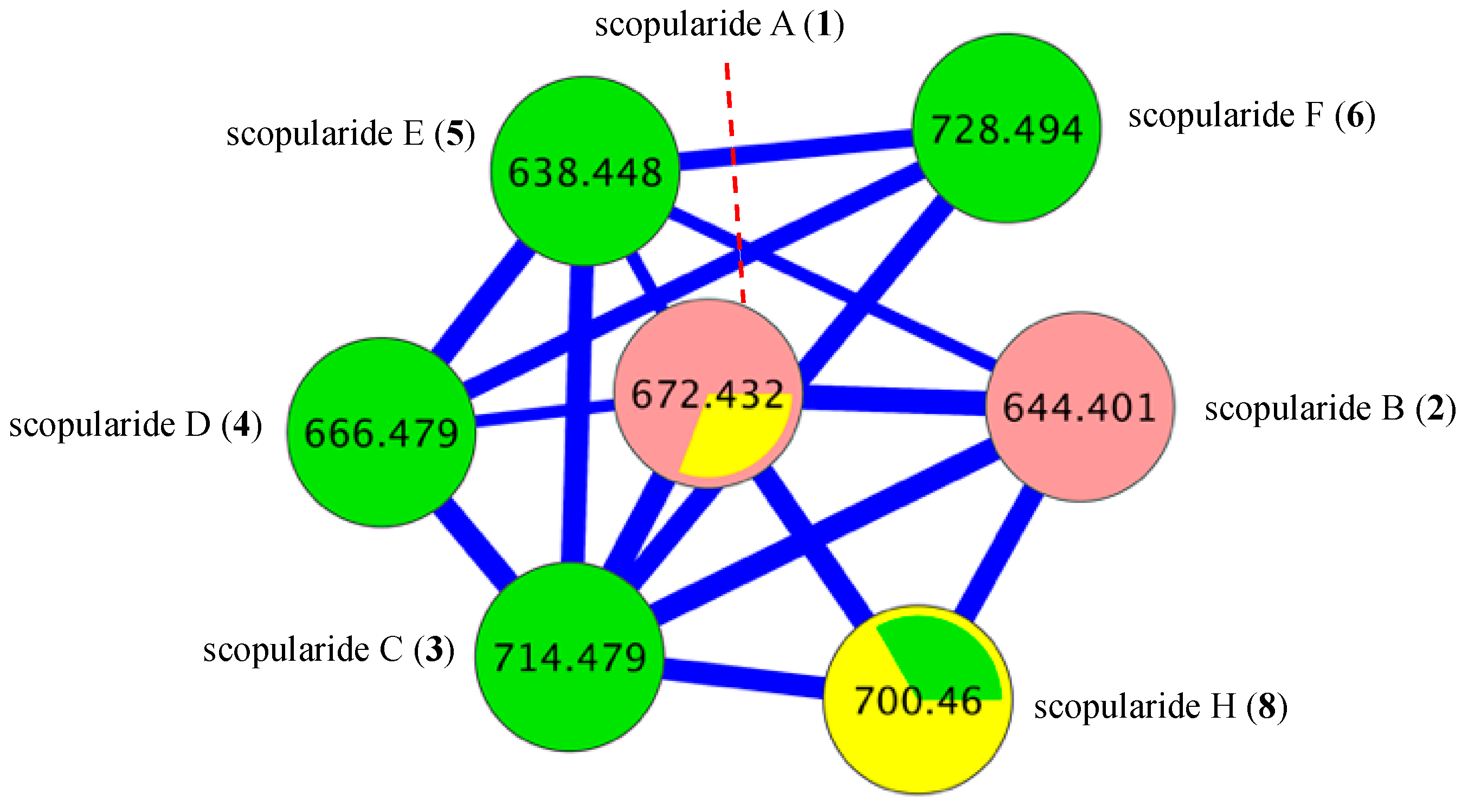 Marinedrugs 17 00475 g002