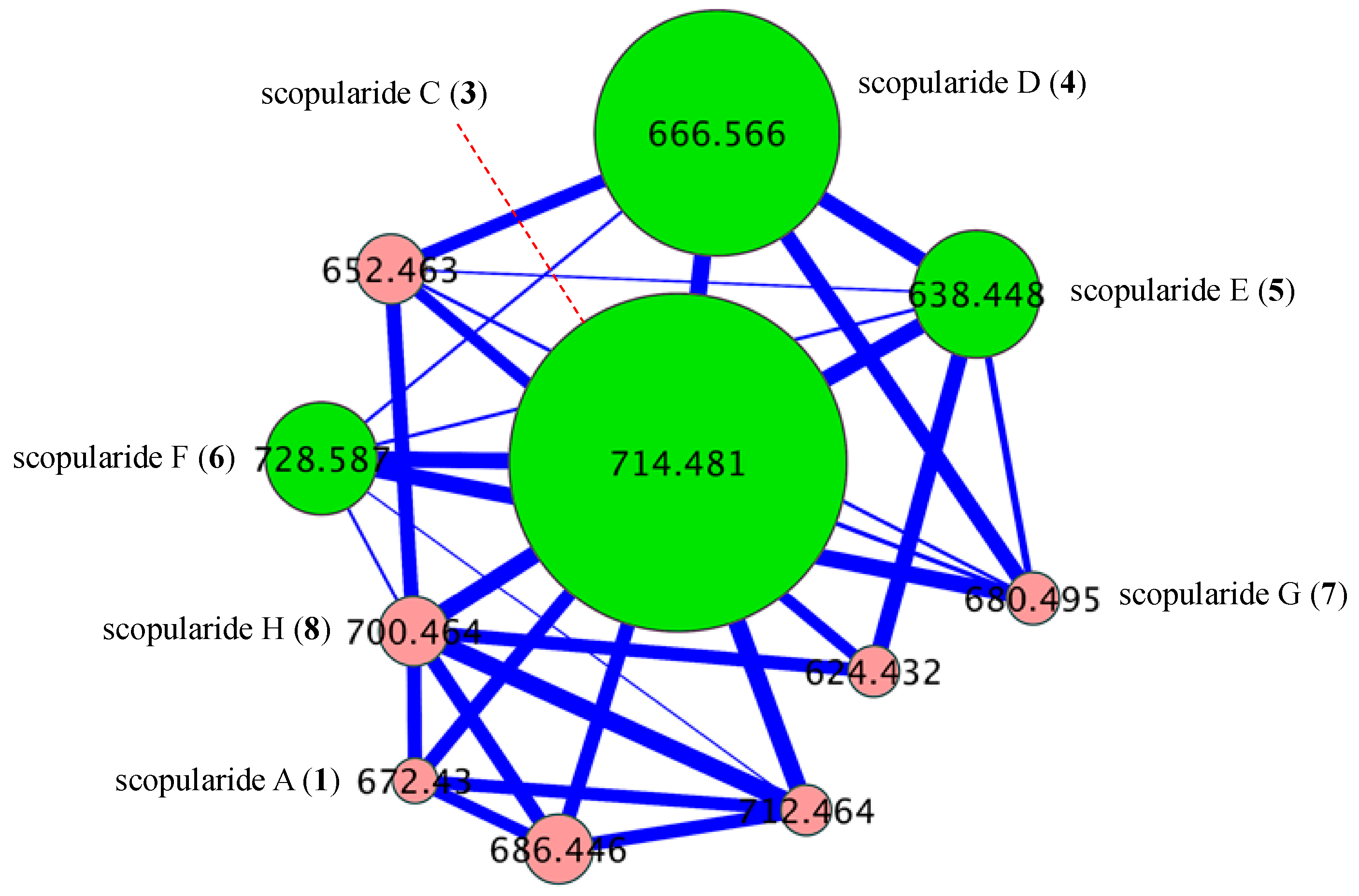 Marinedrugs 17 00475 g003