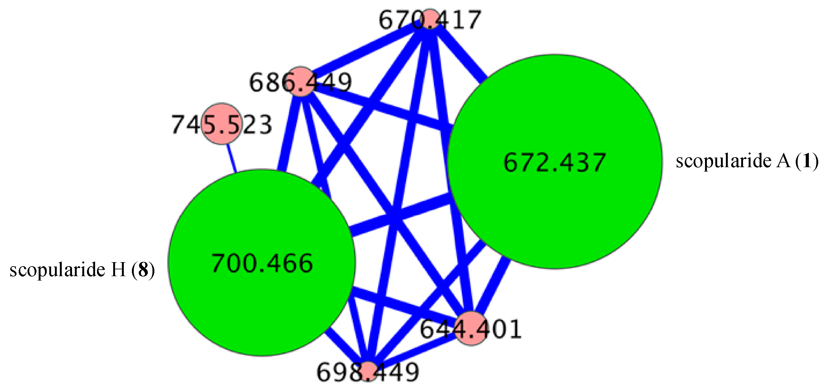 Marinedrugs 17 00475 g008