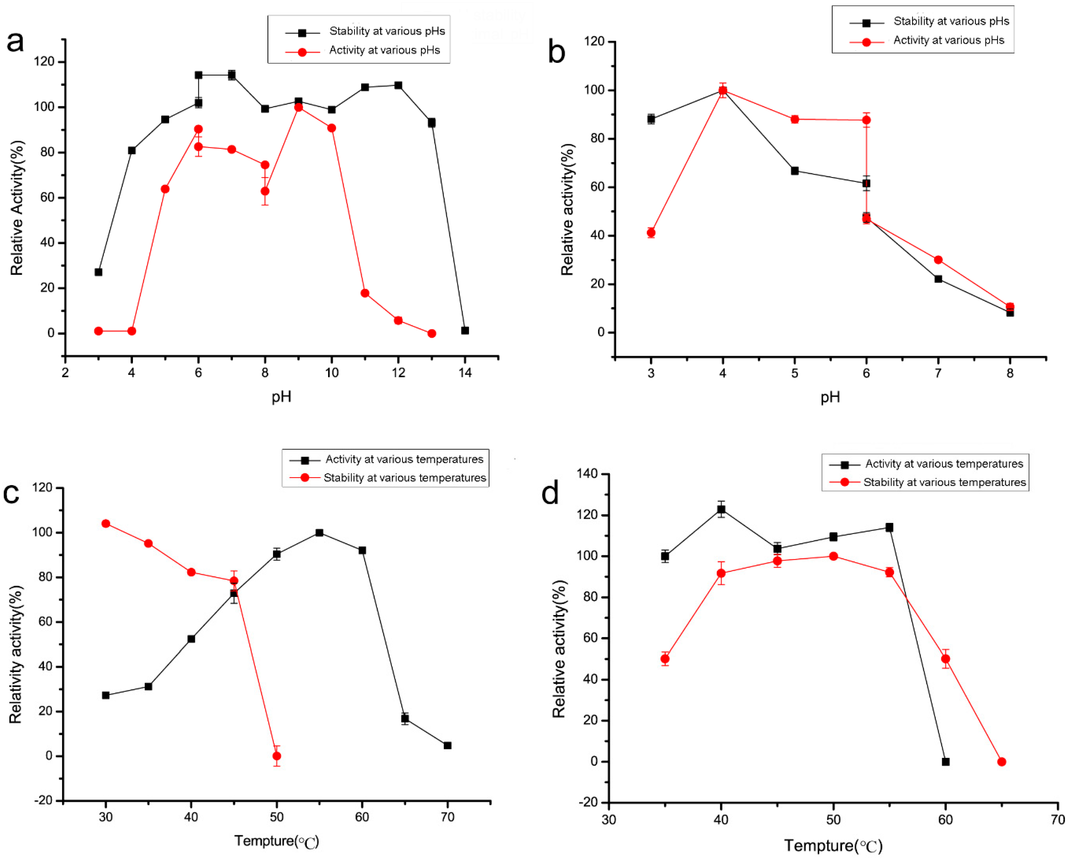 Marinedrugs 17 00479 g005 Marinedrugs 17 00479 g005