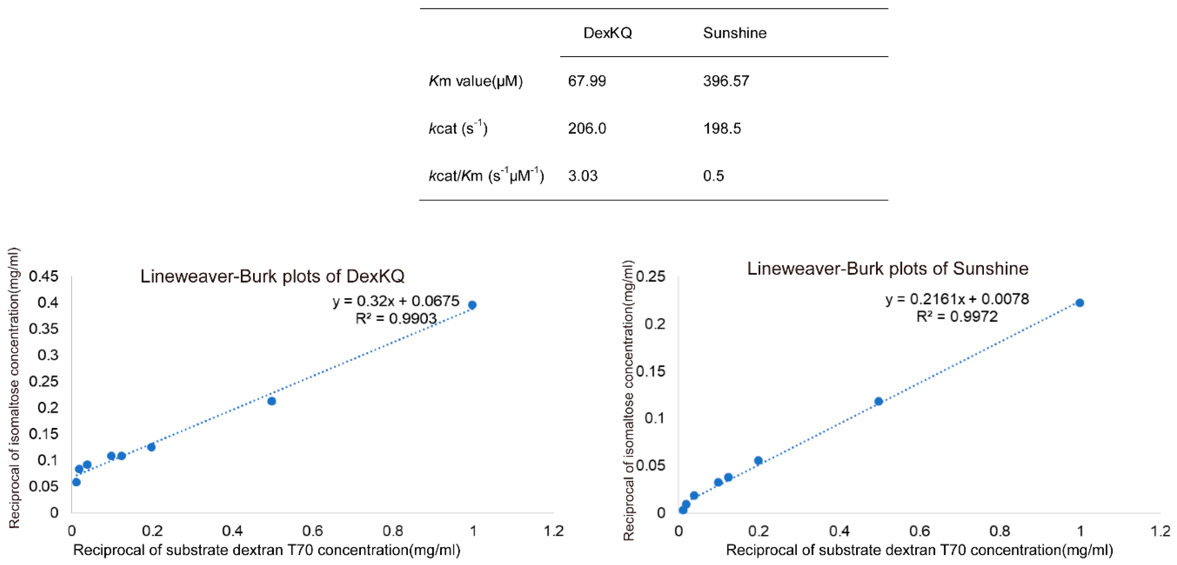 Marinedrugs 17 00479 g007 Marinedrugs 17 00479 g007