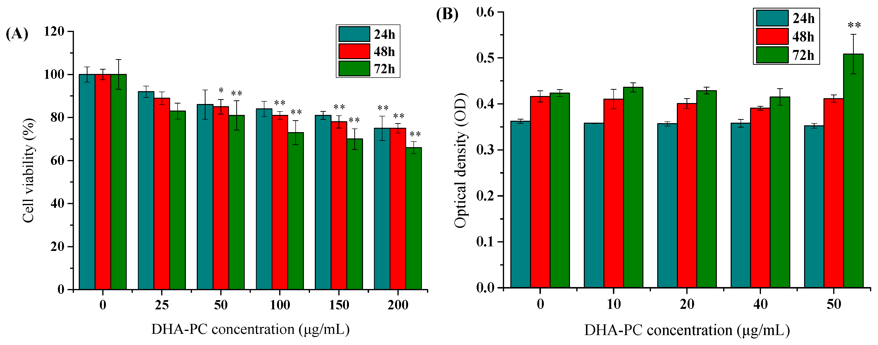 Marinedrugs 17 00485 g001