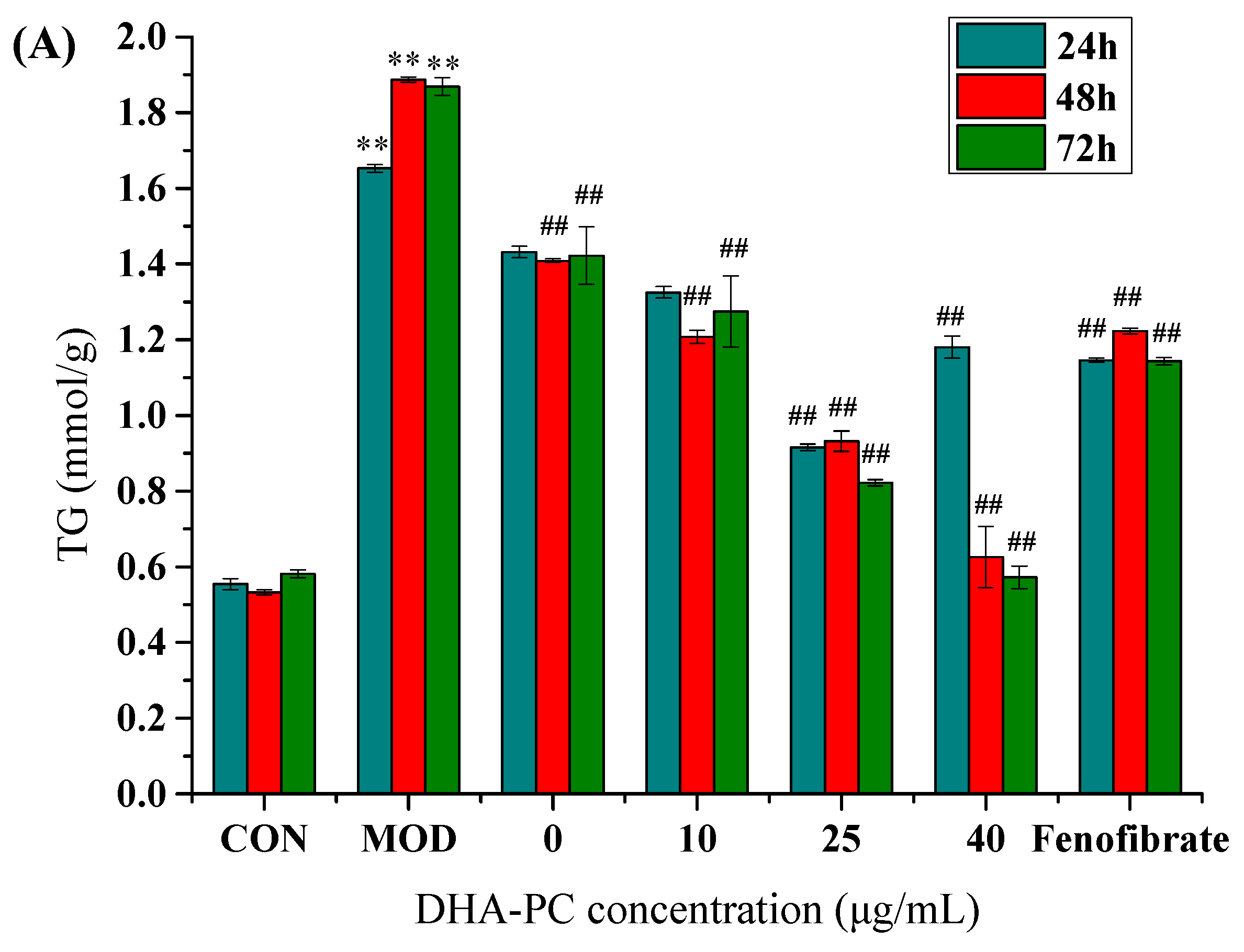 Marinedrugs 17 00485 g003a