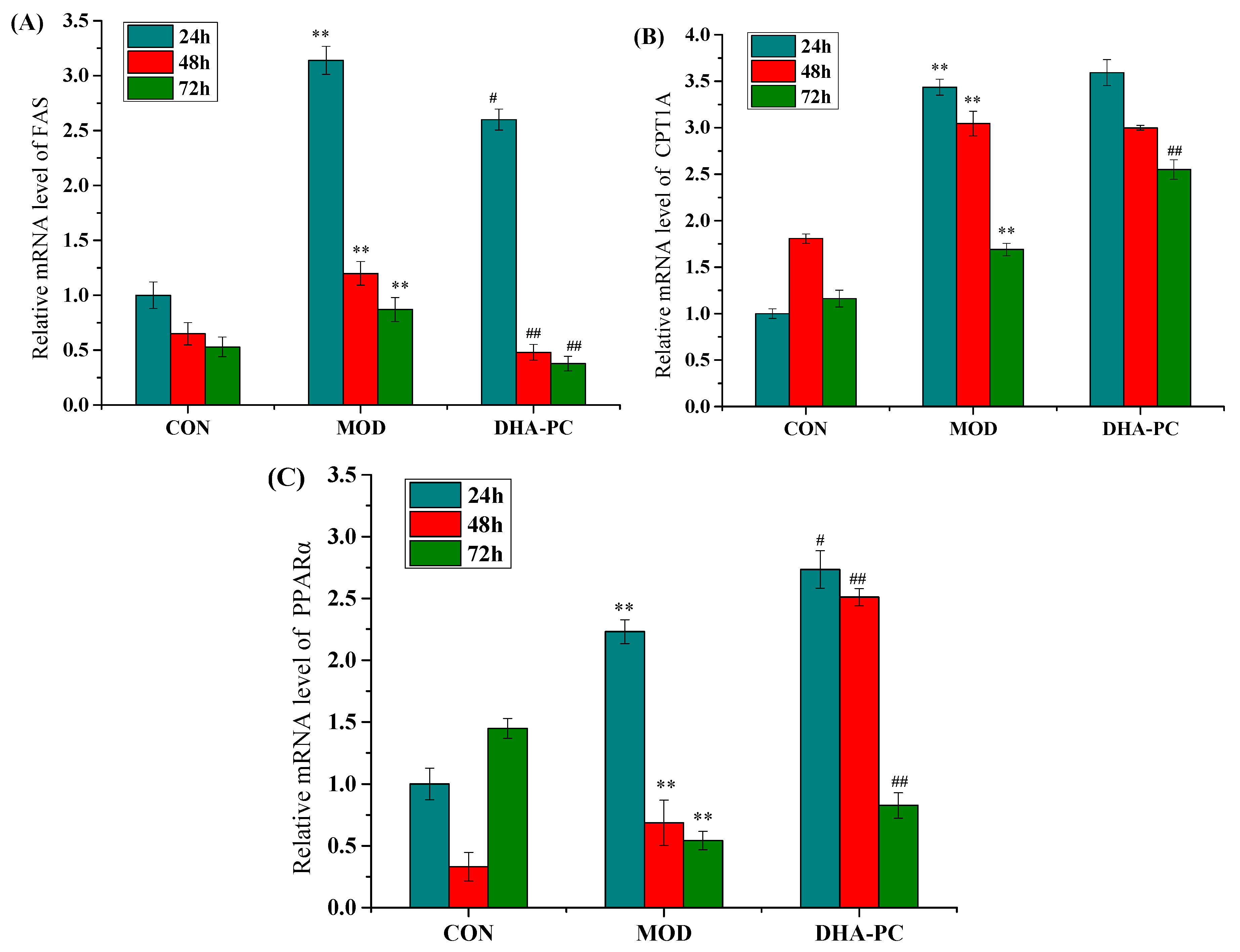Marinedrugs 17 00485 g004