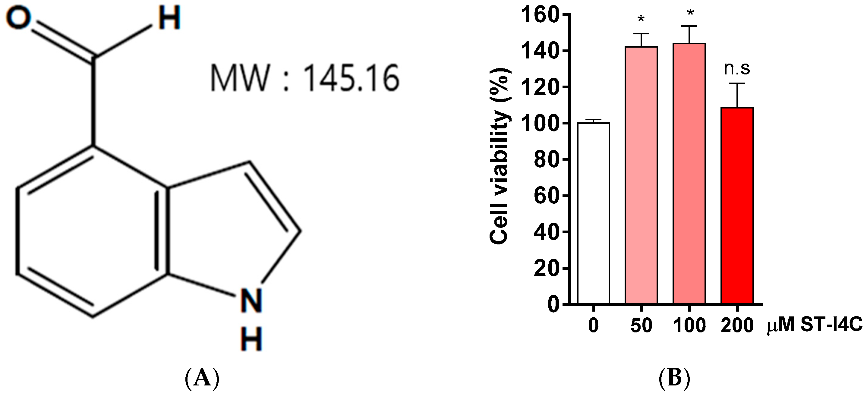 Marinedrugs 17 00486 g001a