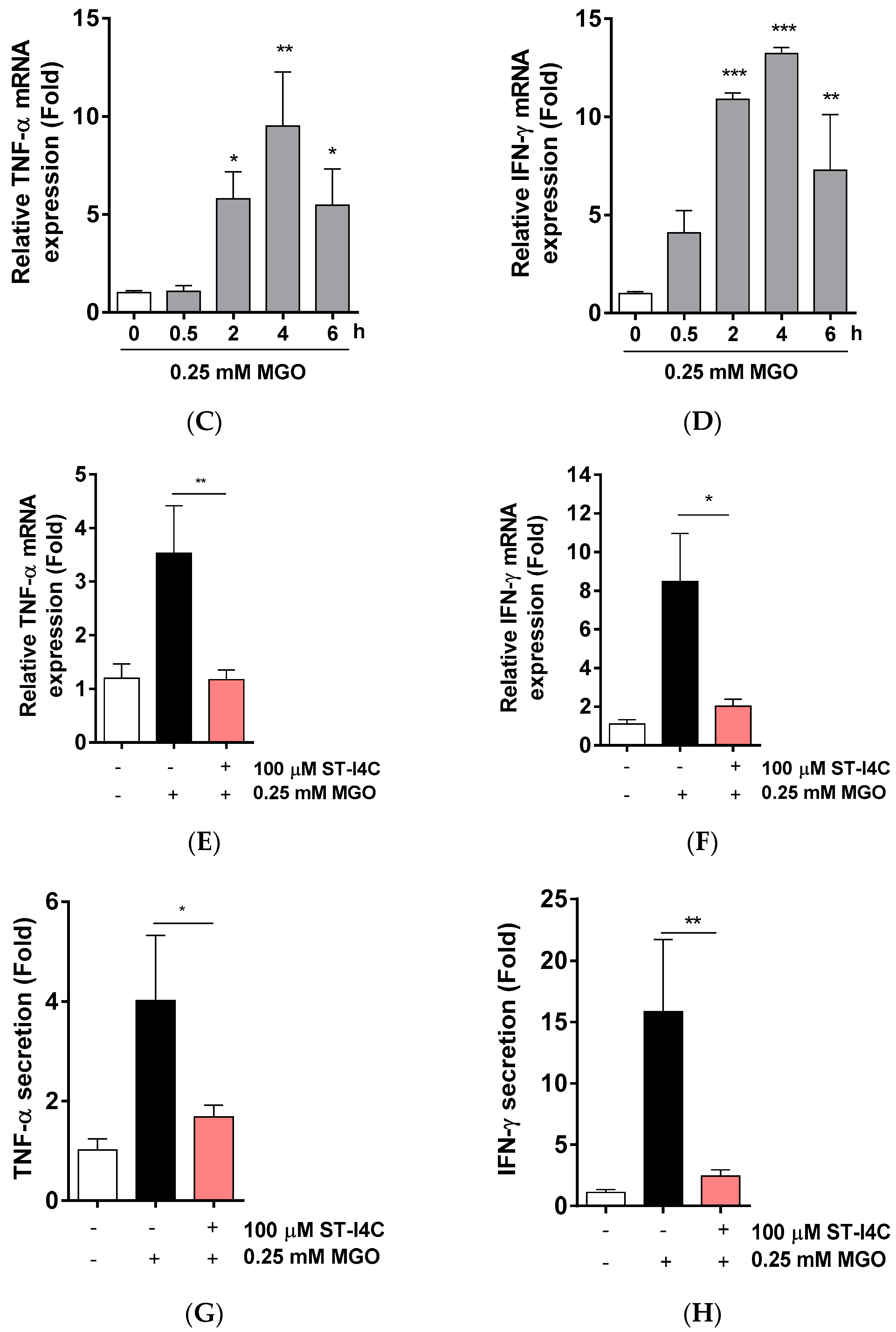 Marinedrugs 17 00486 g001b