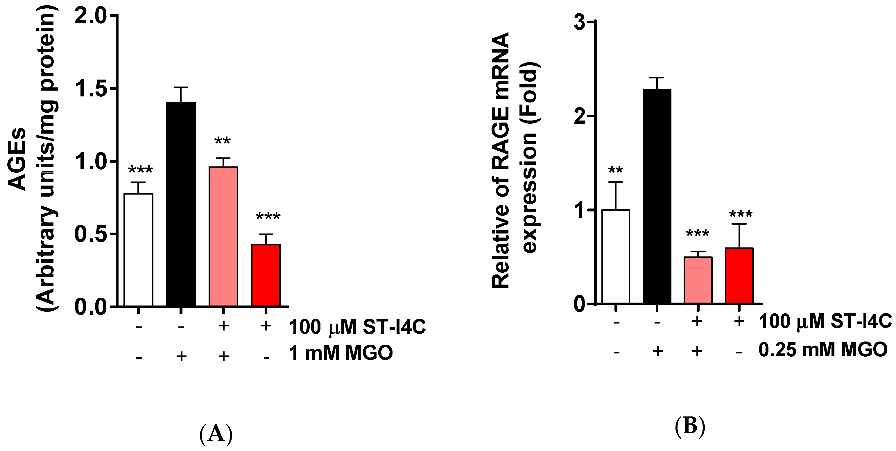 Marinedrugs 17 00486 g003