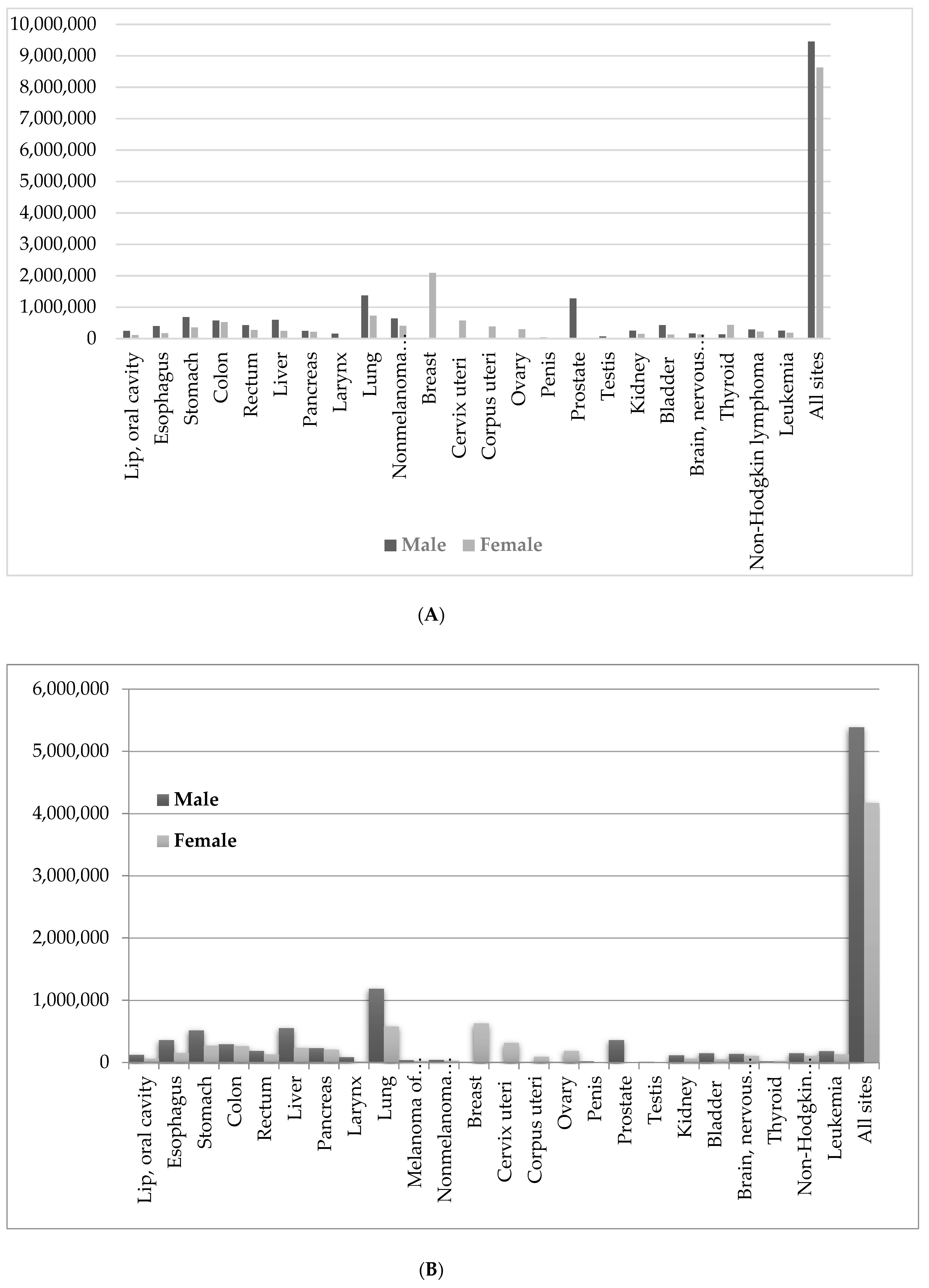 Marinedrugs 17 00491 g001a Marinedrugs 17 00491 g001a