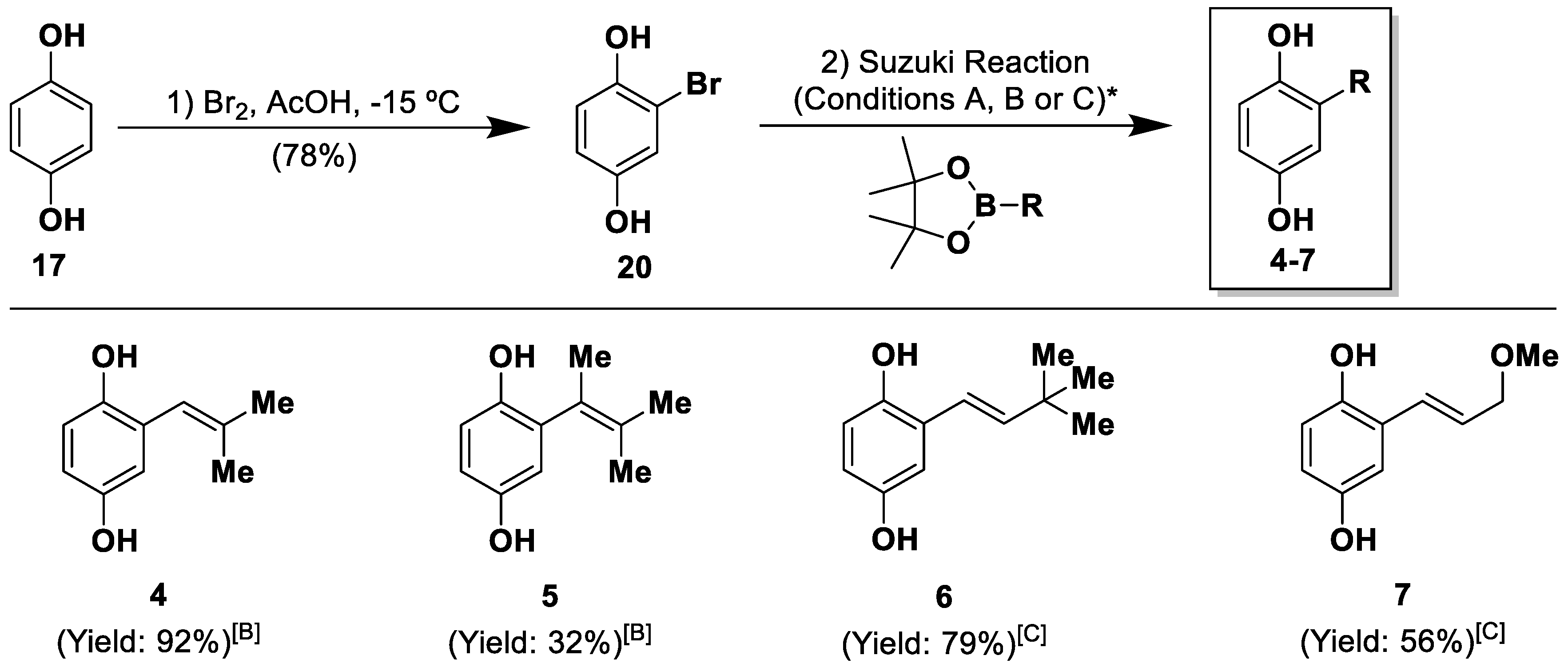 Marinedrugs 17 00492 sch002