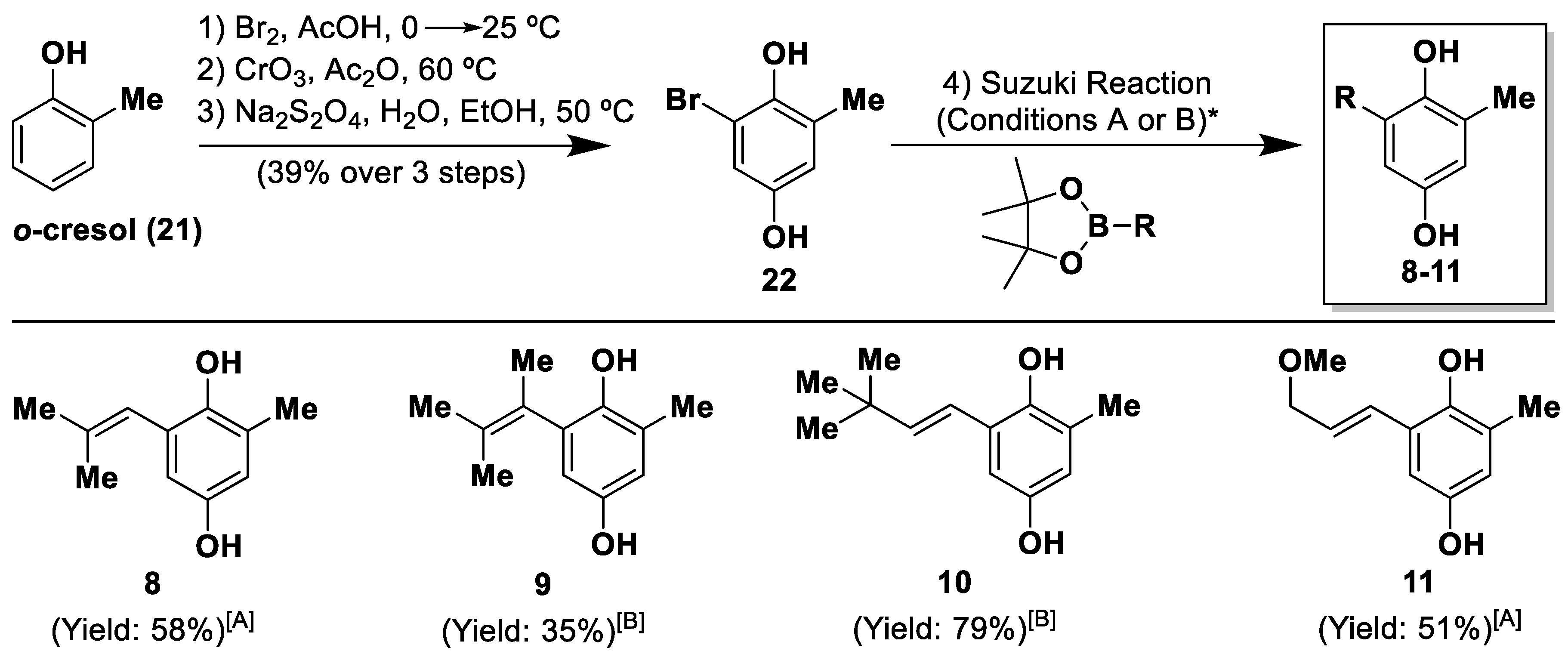 Marinedrugs 17 00492 sch003