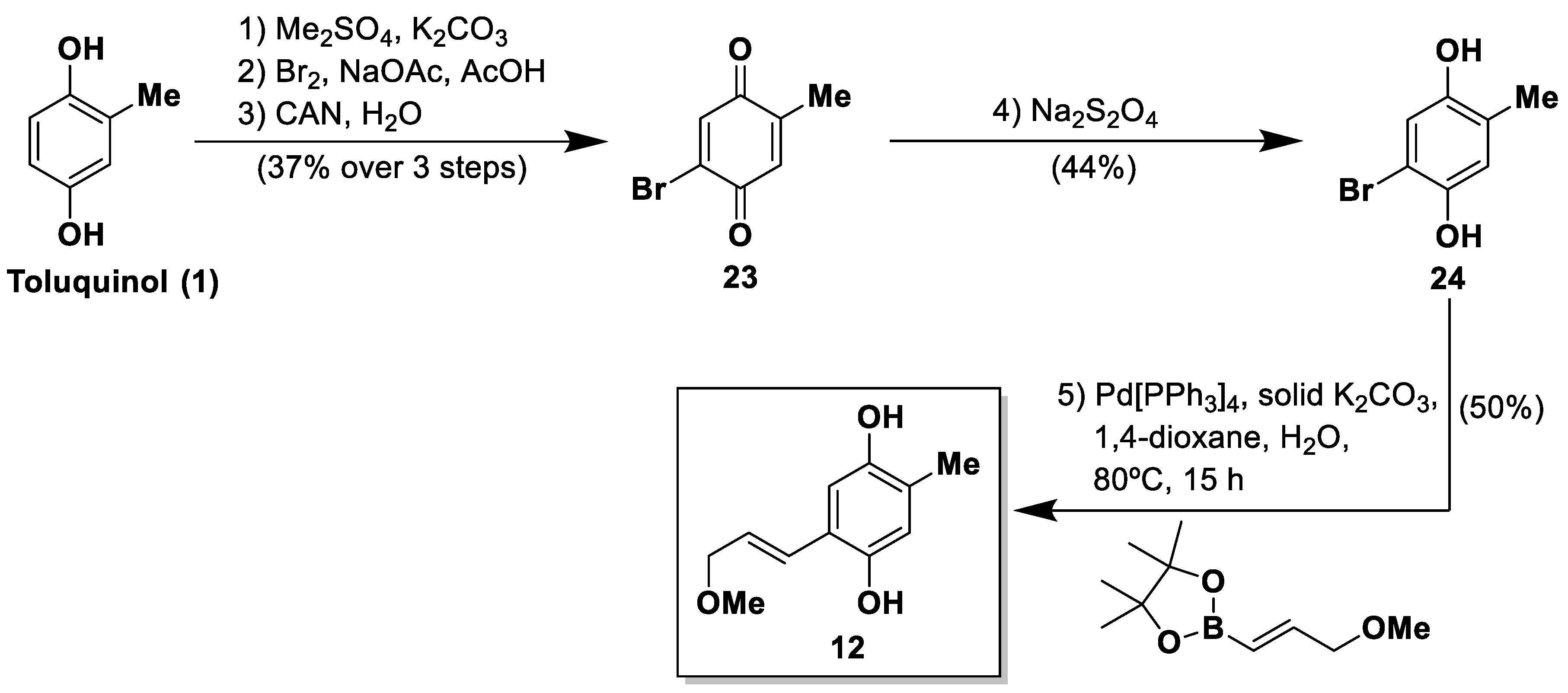 Marinedrugs 17 00492 sch004