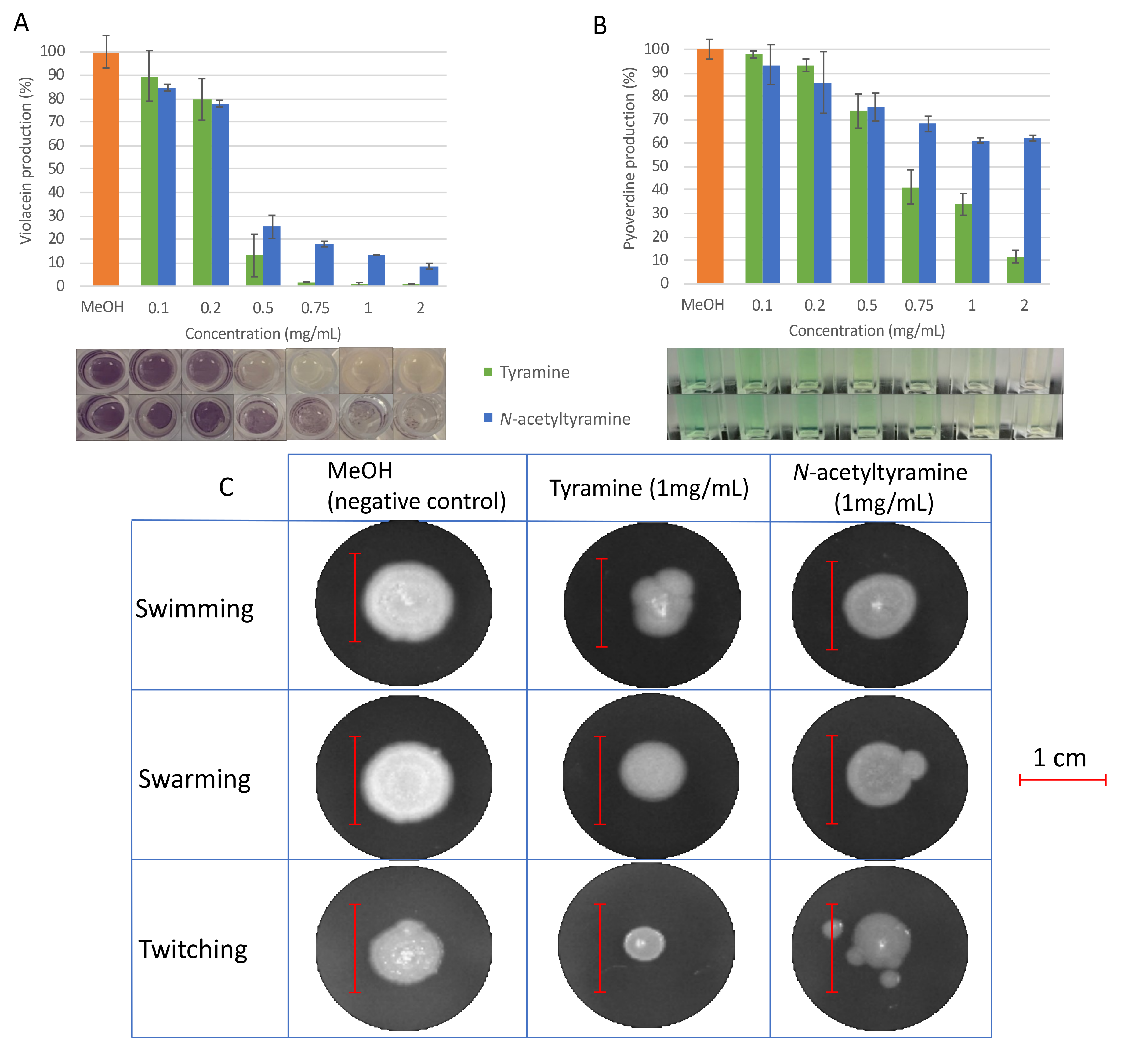 Marinedrugs 17 00494 g002