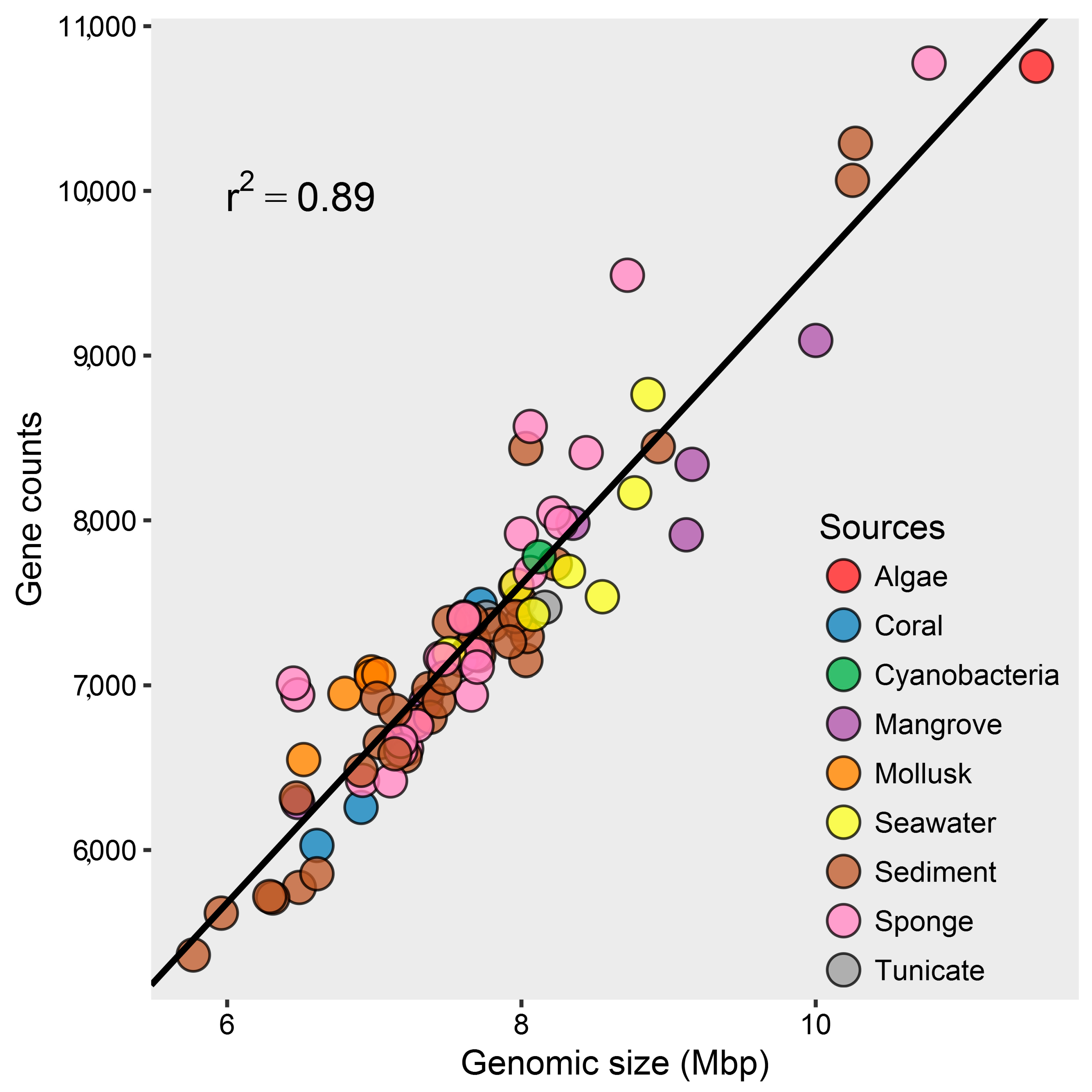 Marinedrugs 17 00498 g001