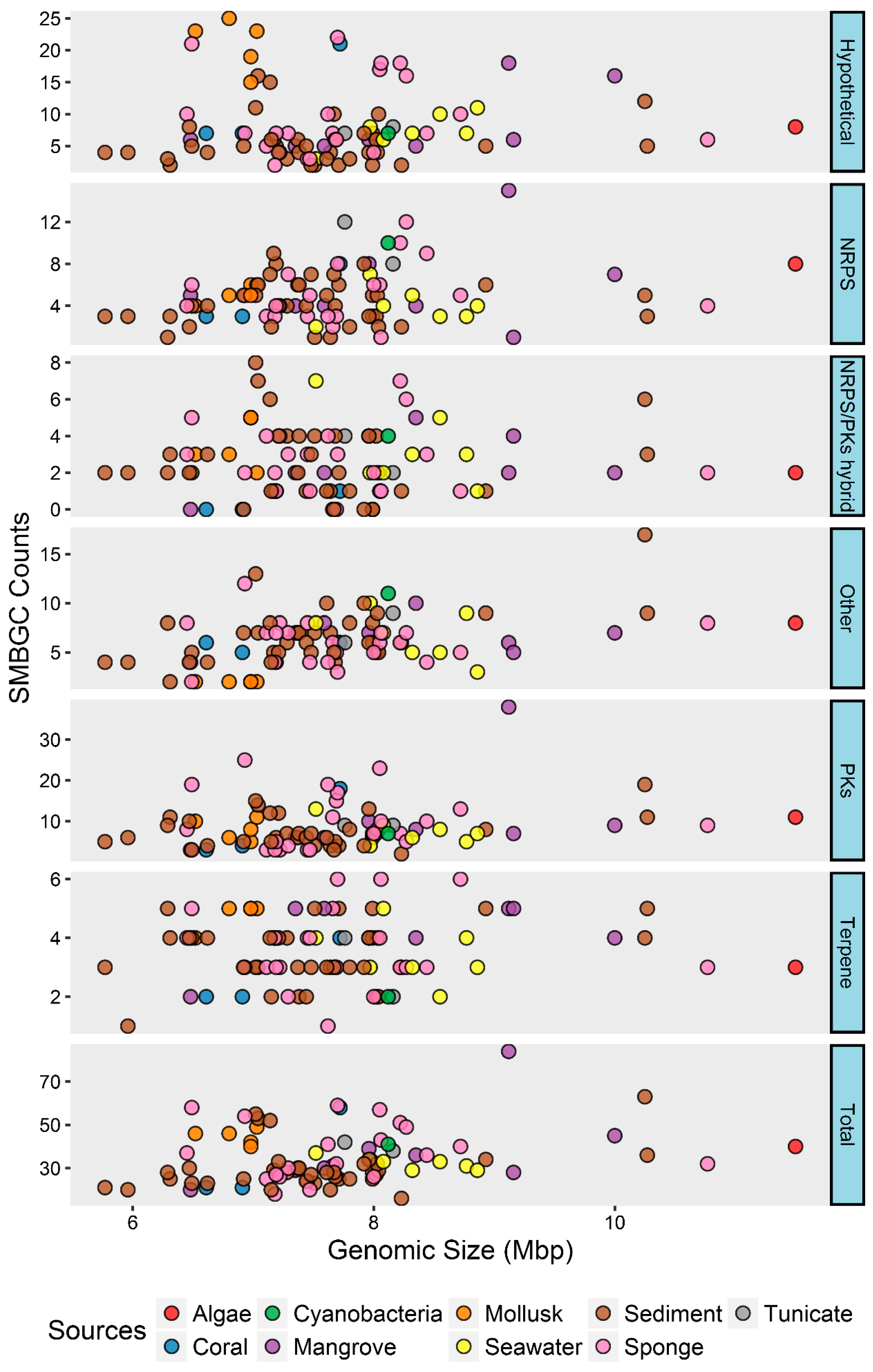 Marinedrugs 17 00498 g002