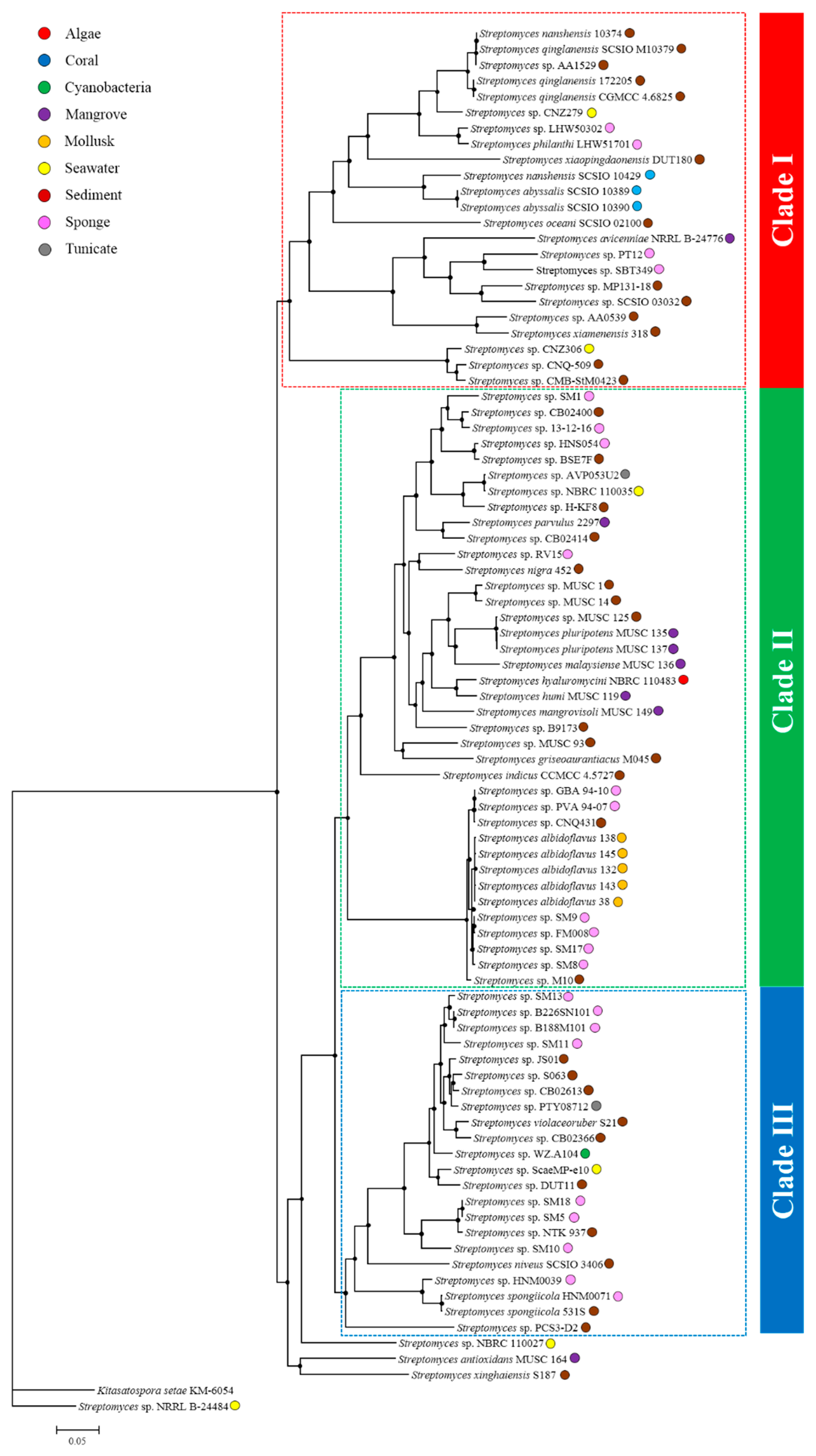 Marinedrugs 17 00498 g004