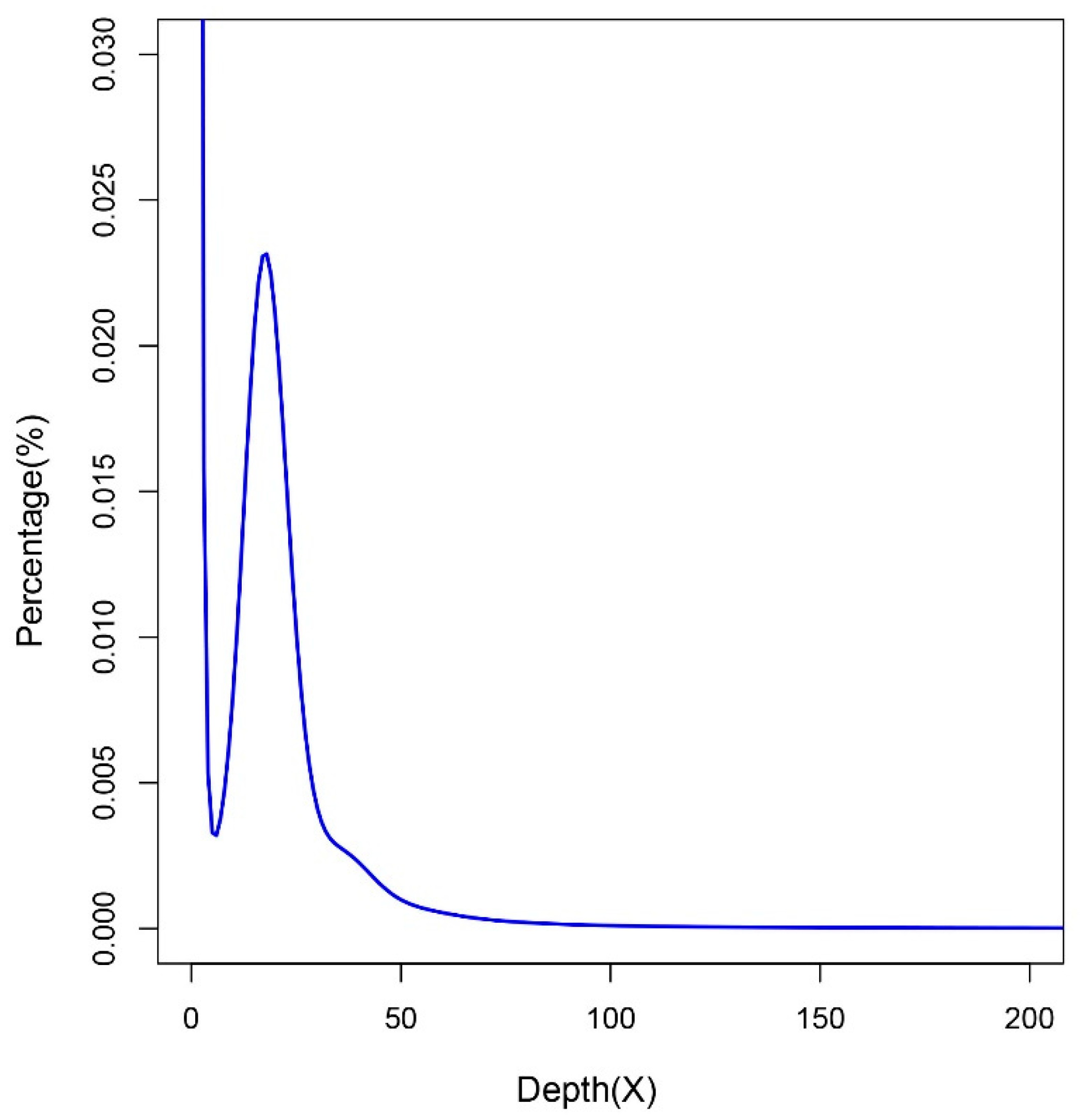 Marinedrugs 17 00503 g001