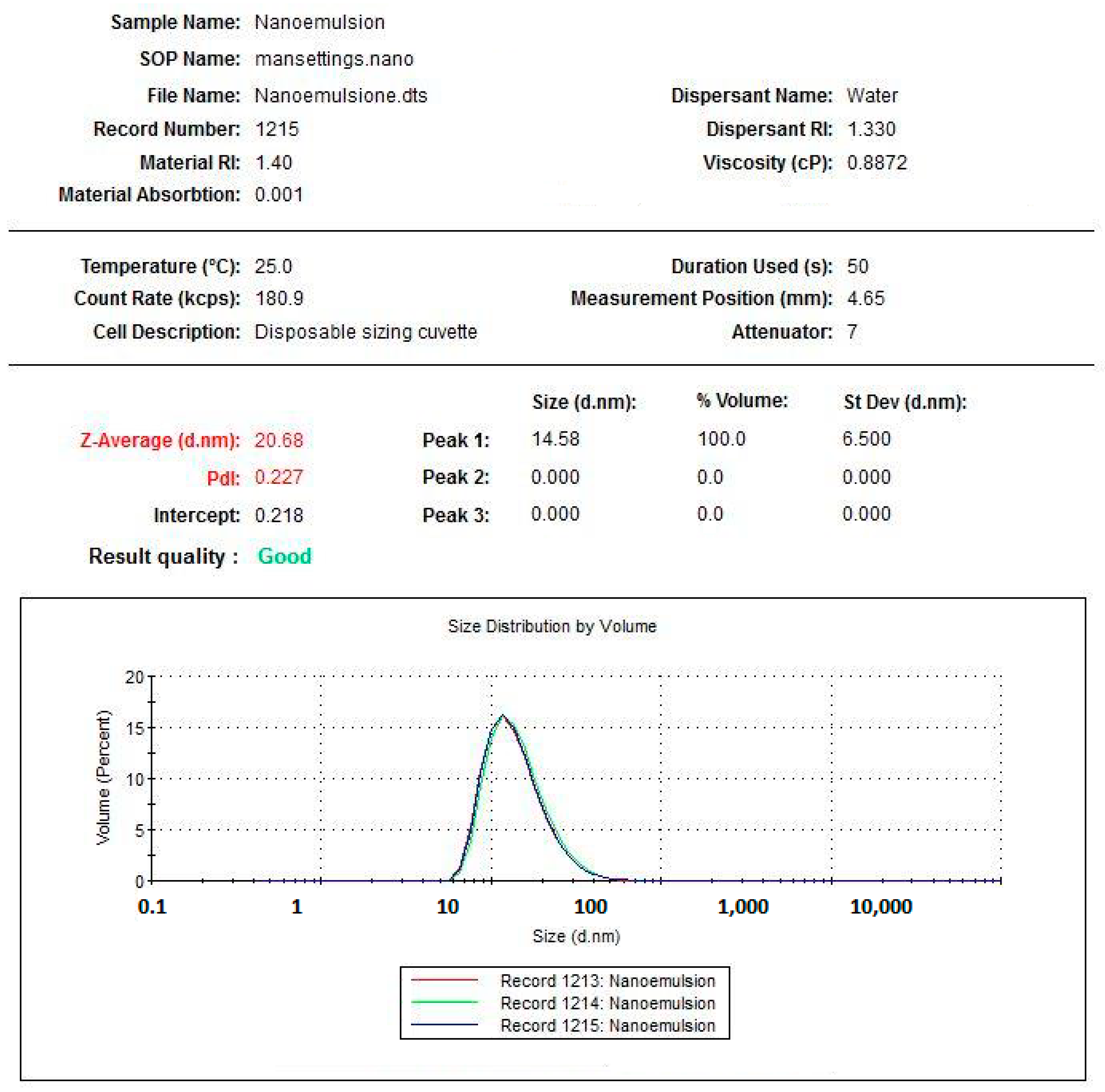 Marinedrugs 17 00508 g007