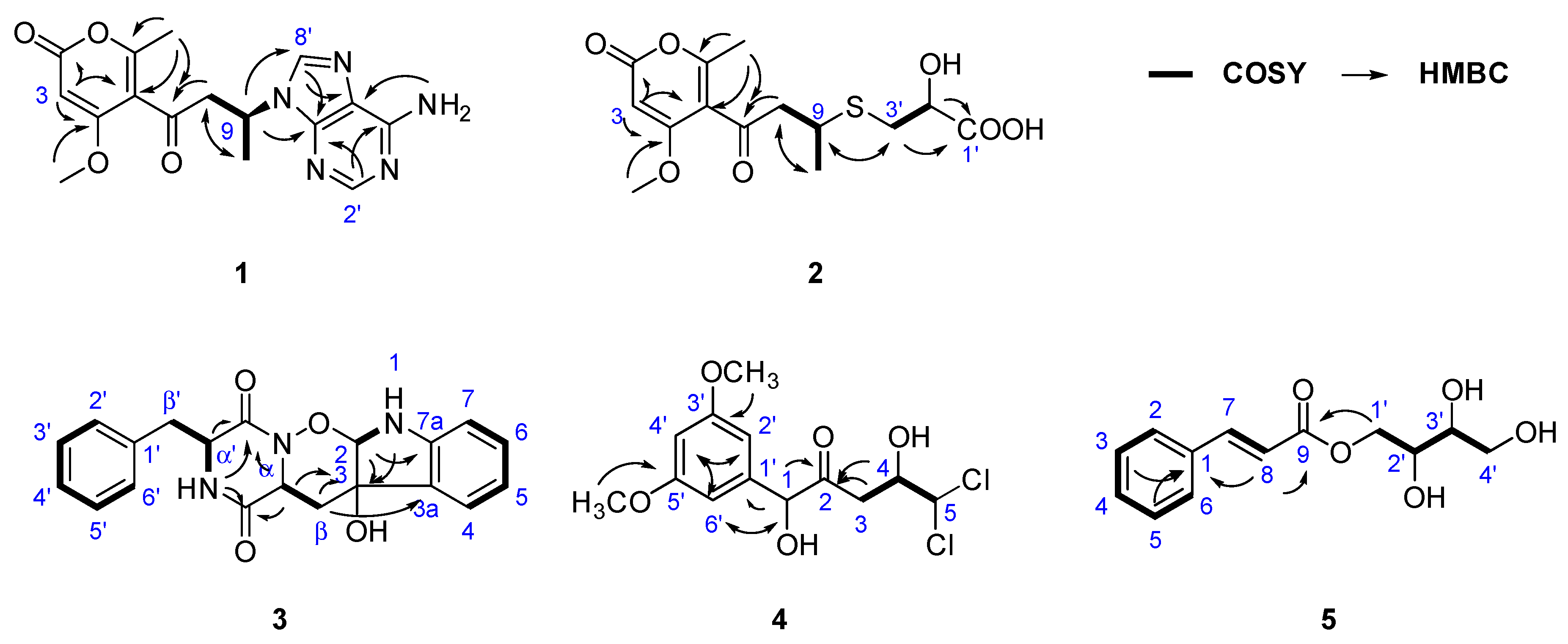 Marinedrugs 17 00509 g002