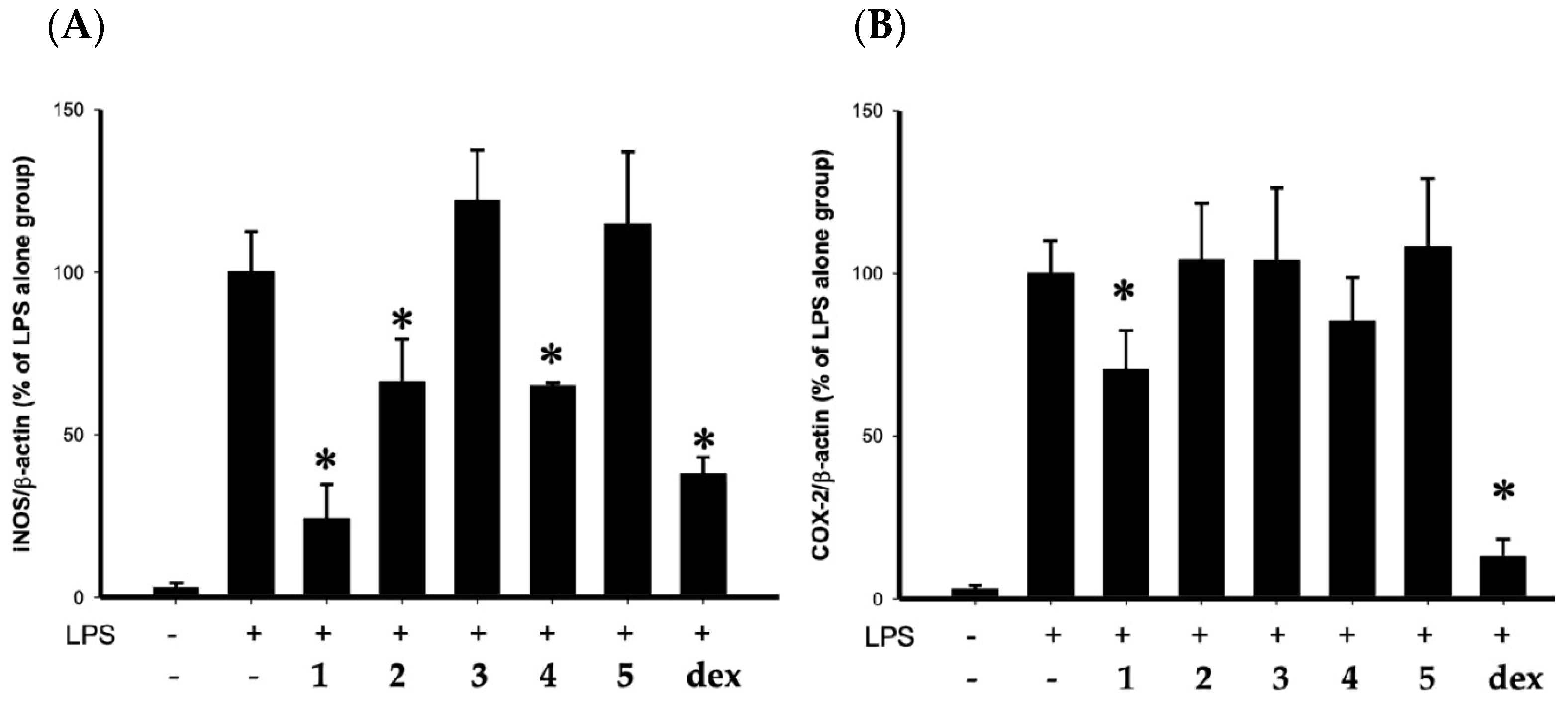 Marinedrugs 17 00530 g005